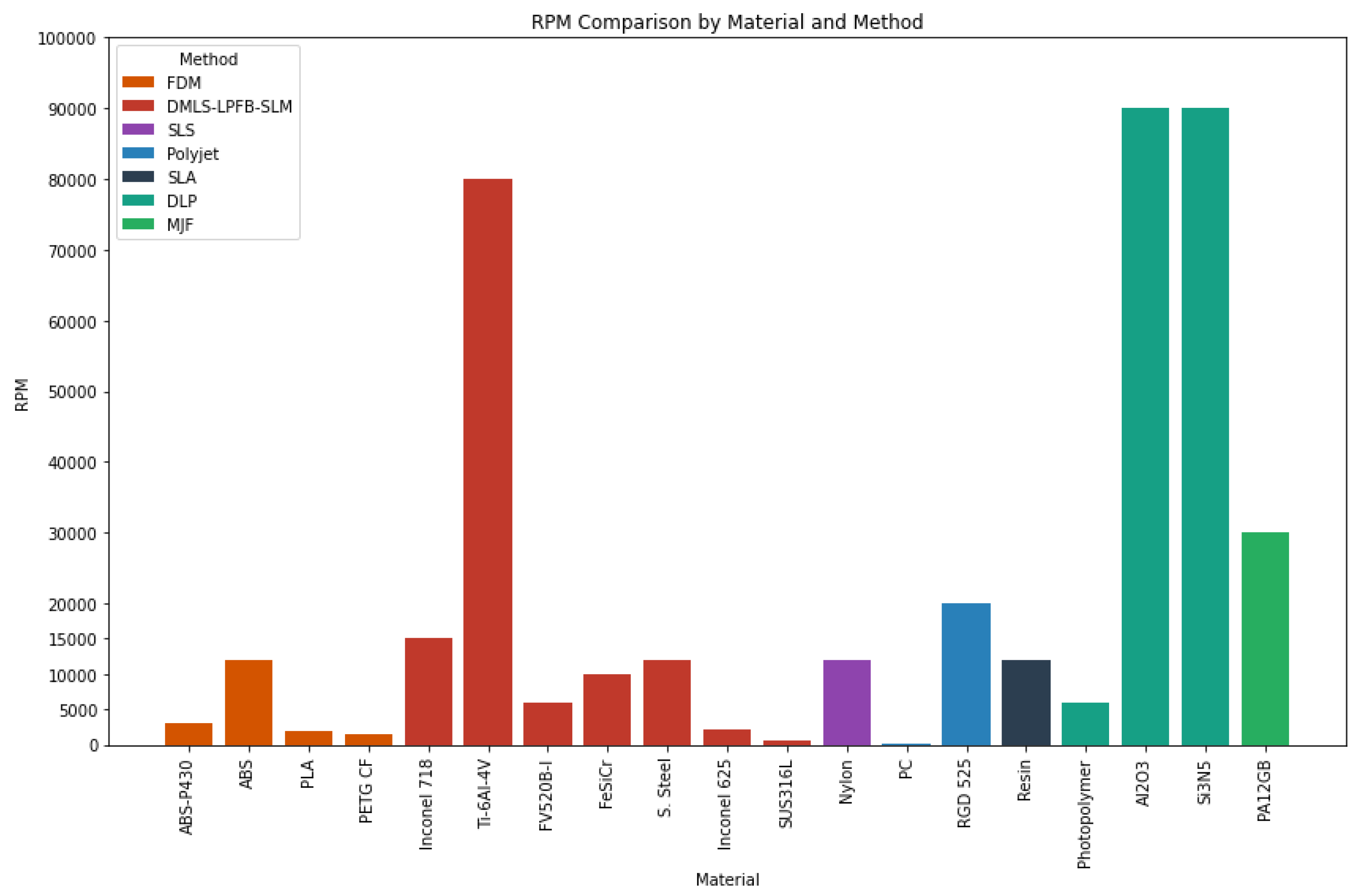 Processes 12 02664 g009
