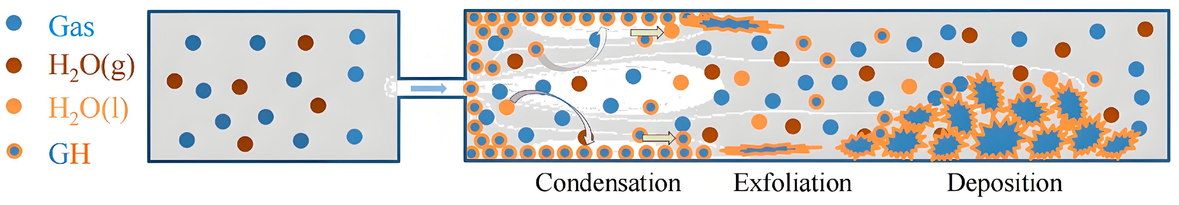 Processes 12 02665 g003