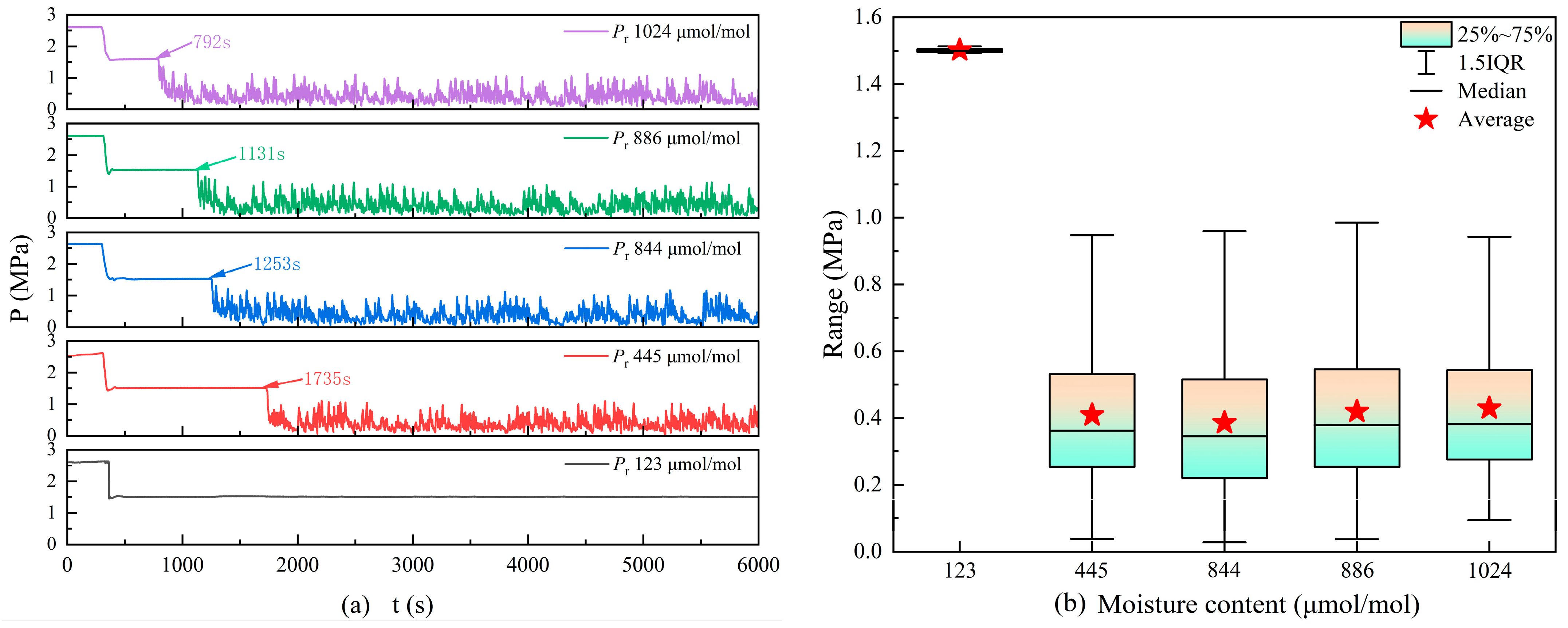 Processes 12 02665 g004