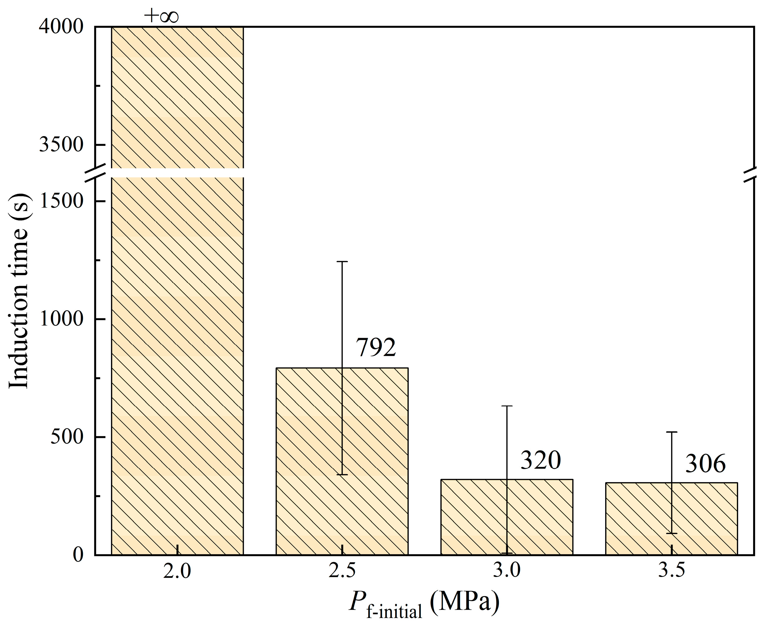 Processes 12 02665 g008