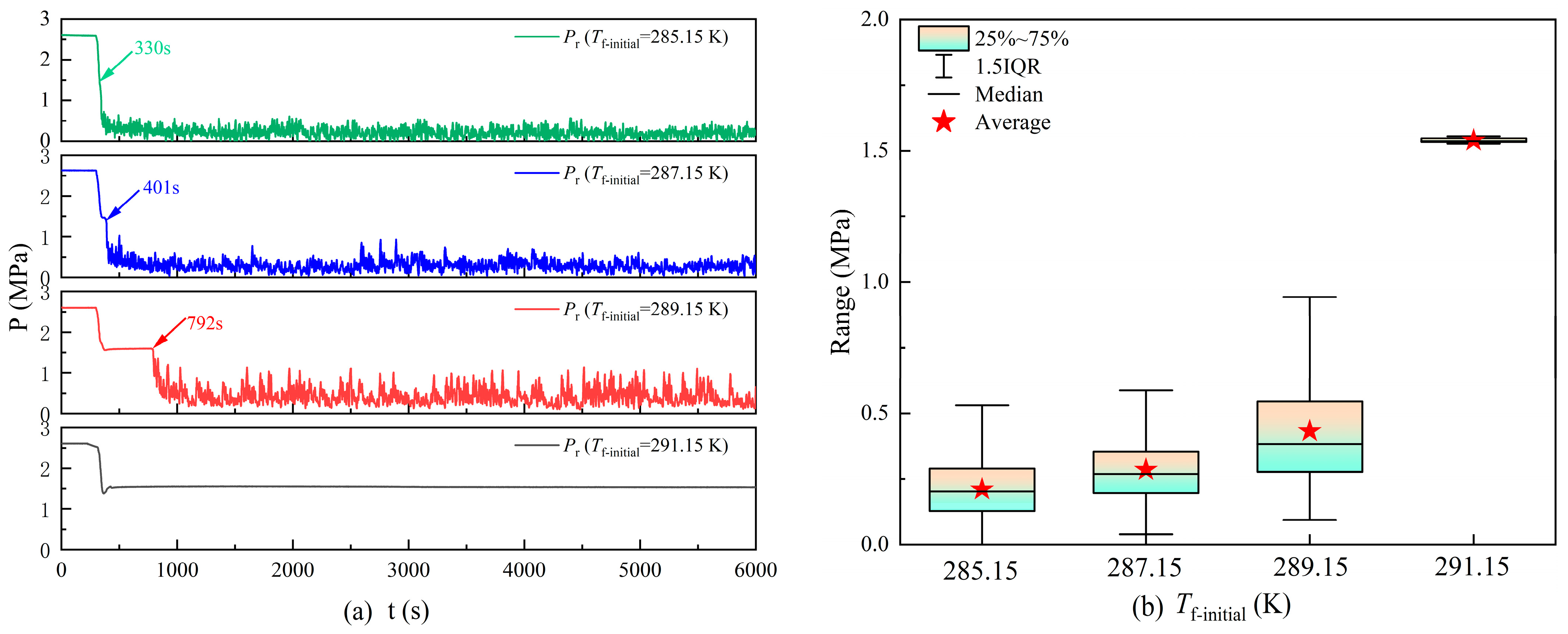 Processes 12 02665 g010