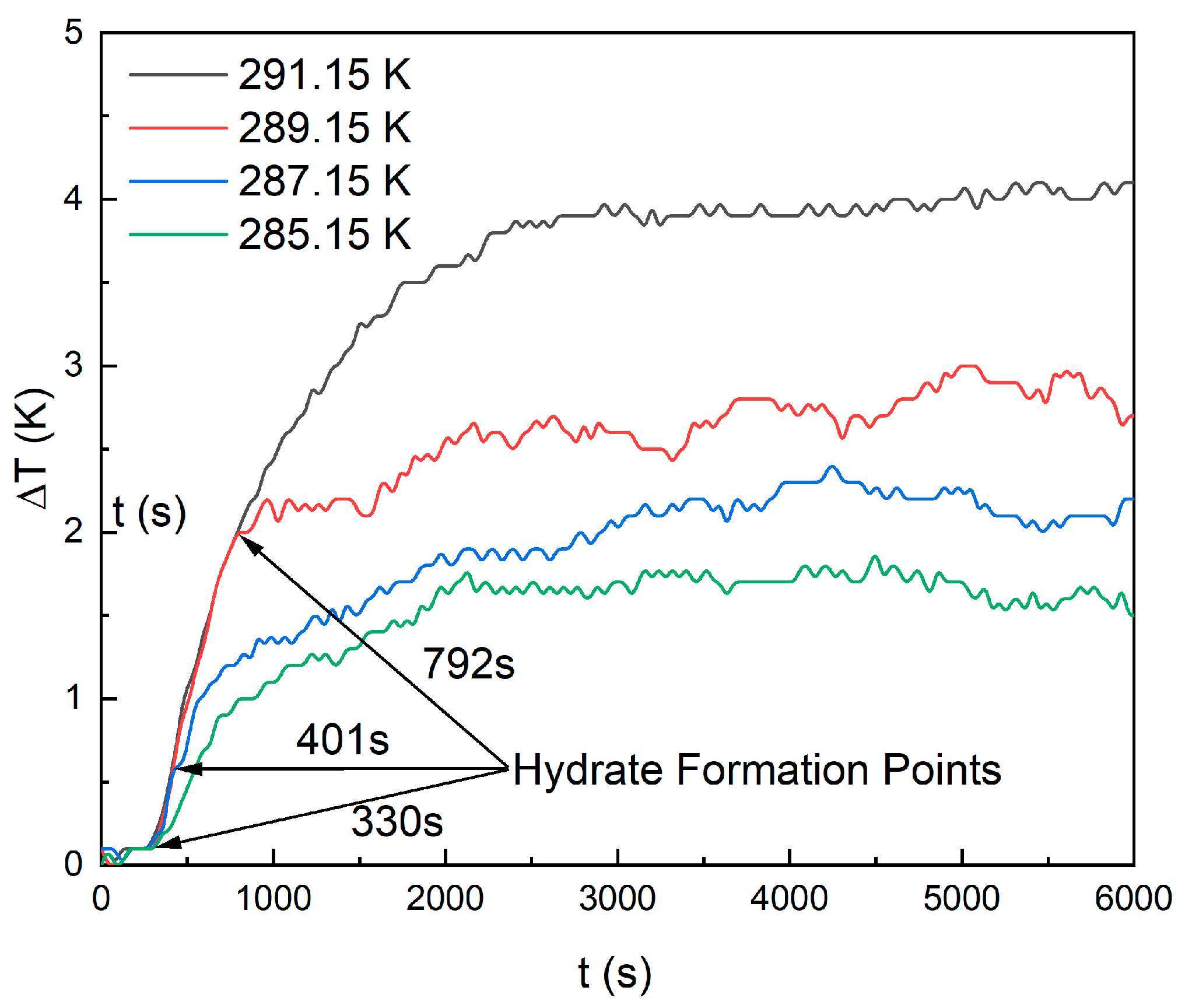 Processes 12 02665 g012