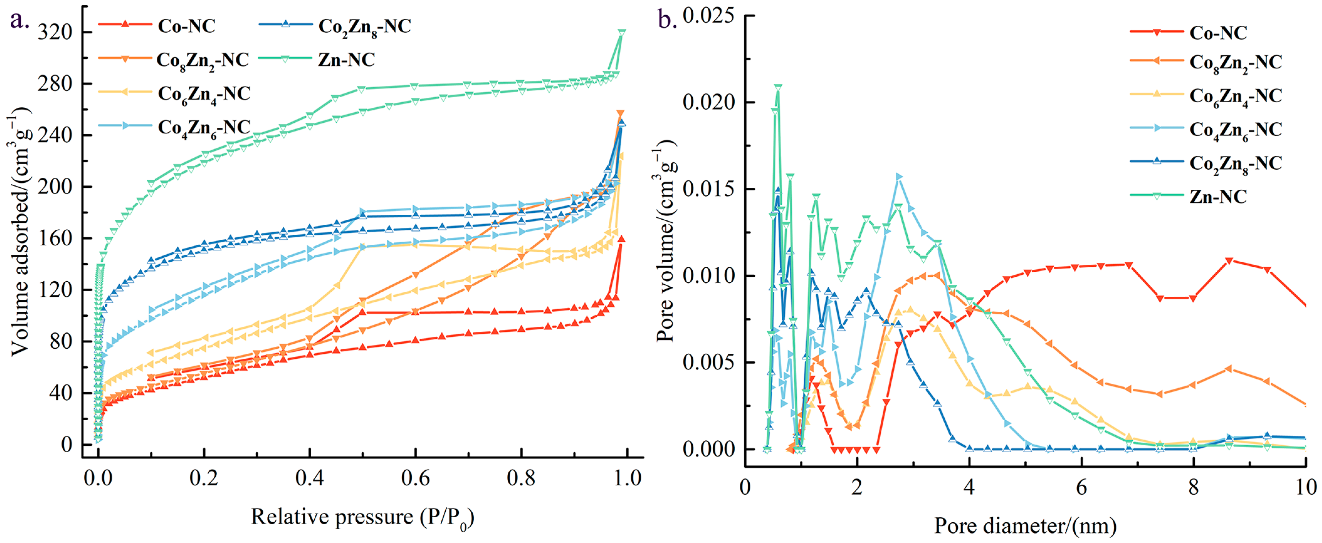 Processes 12 02670 g005