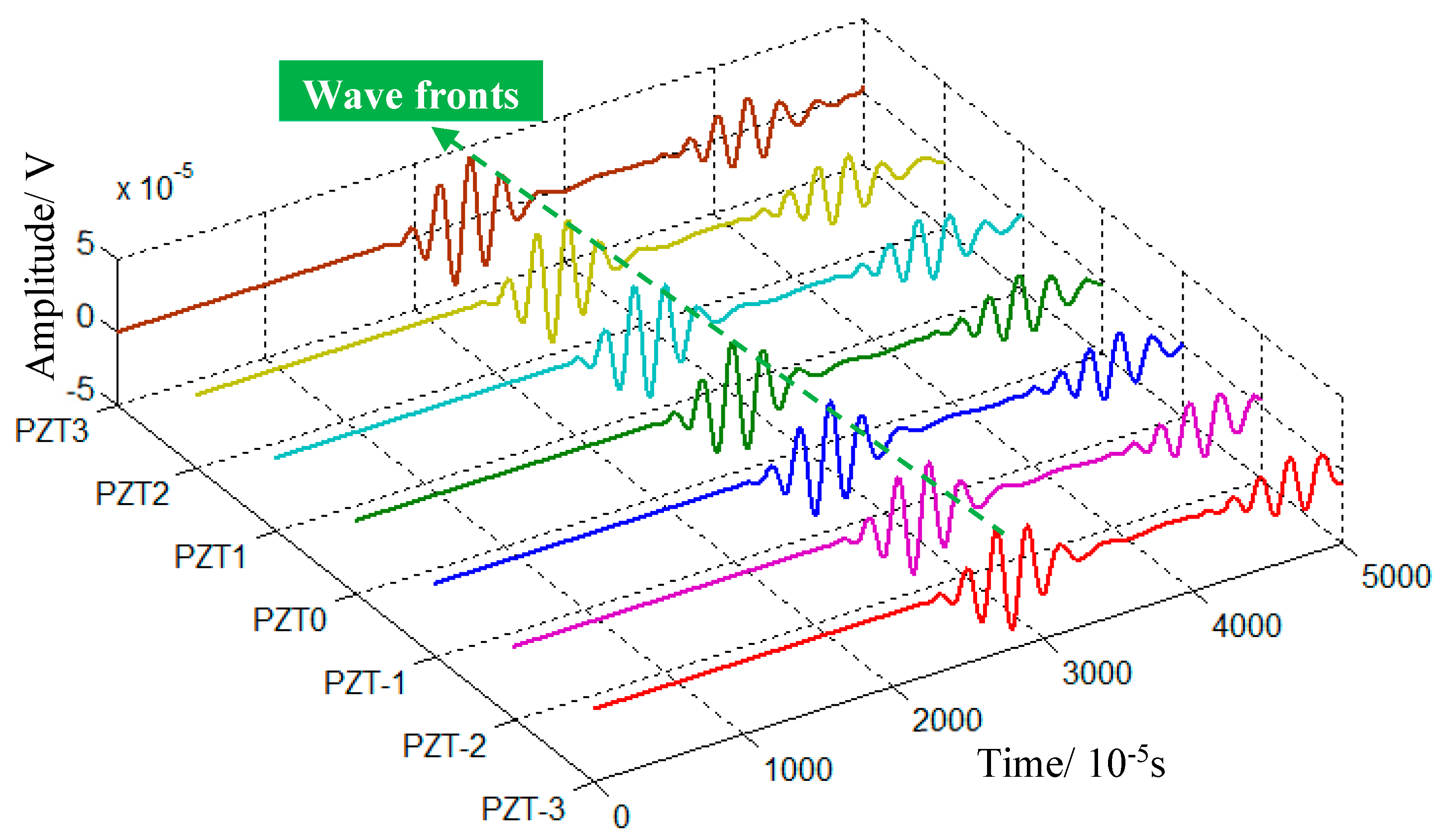 Processes 12 02675 g004