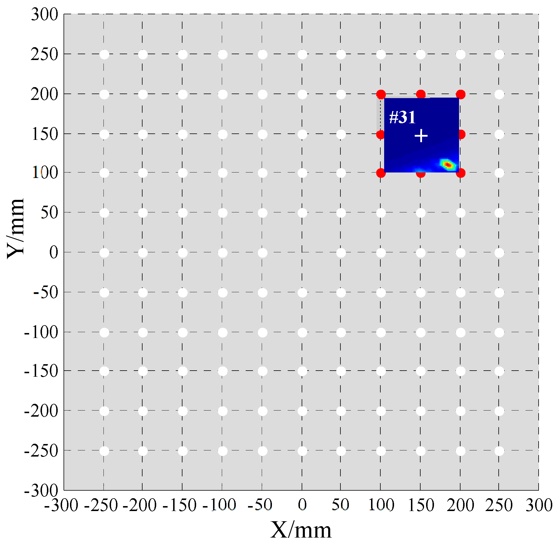 Processes 12 02675 g006