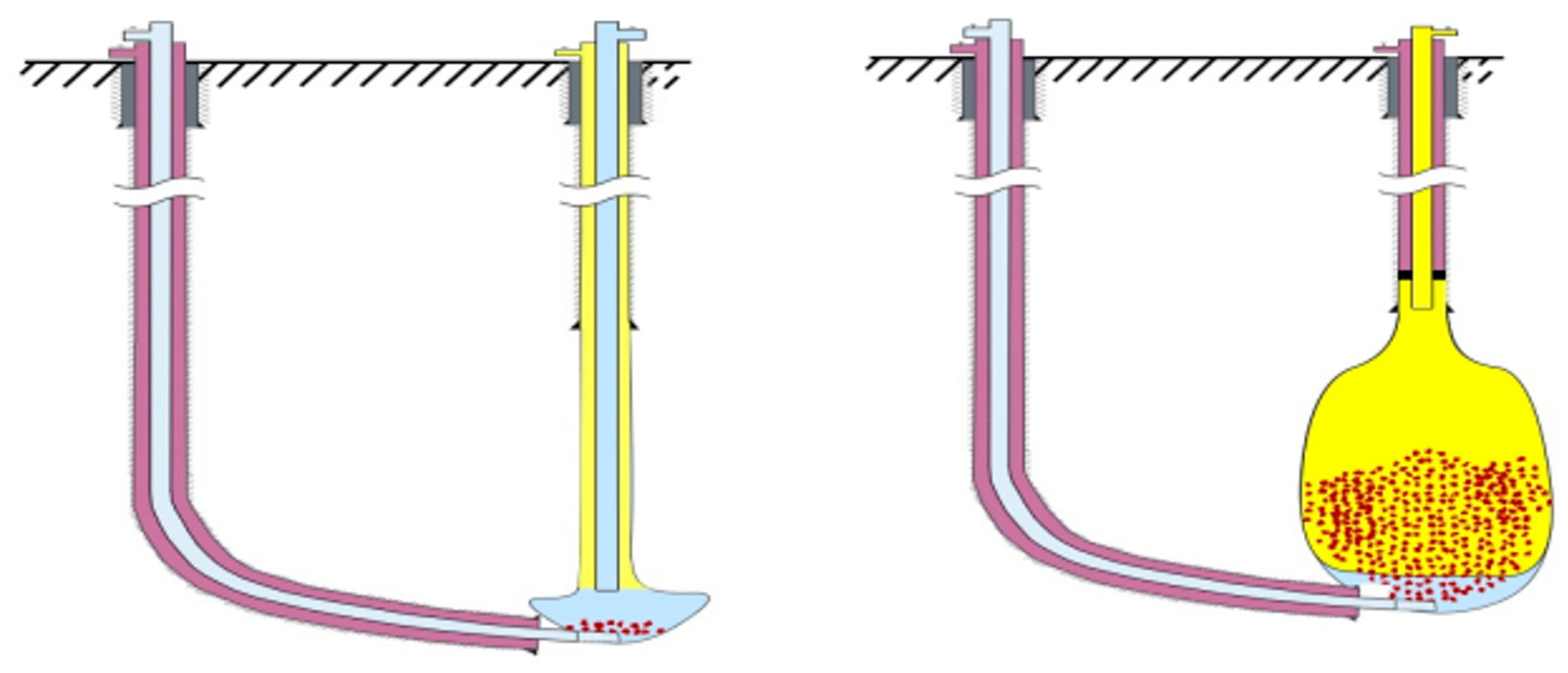 Processes 12 02676 g004