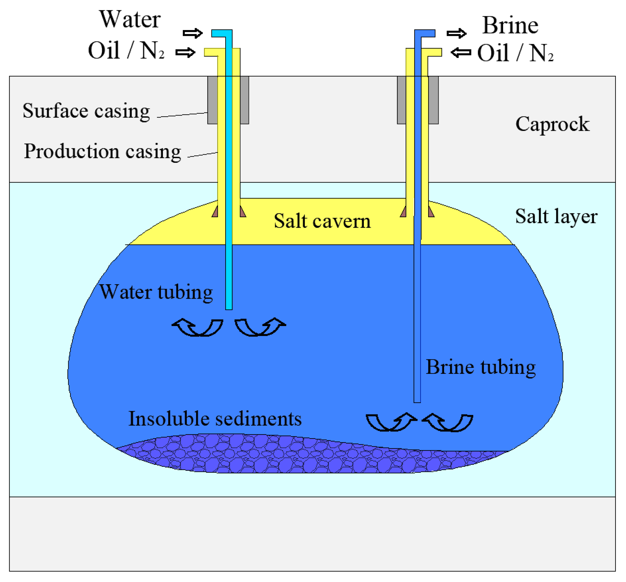 Processes 12 02676 g005