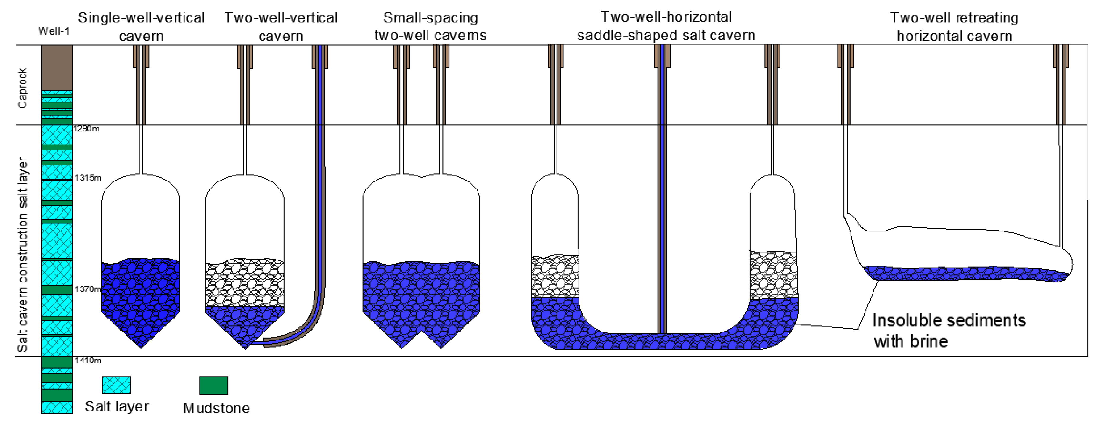 Processes 12 02676 g008