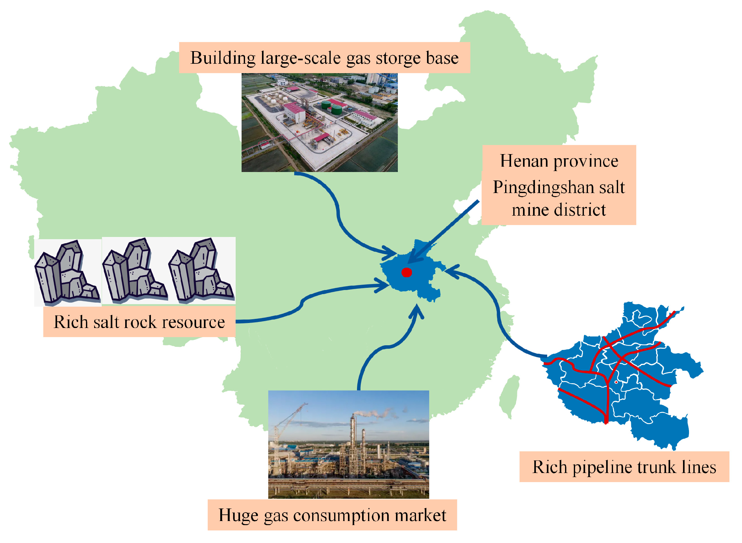 Processes 12 02676 g009