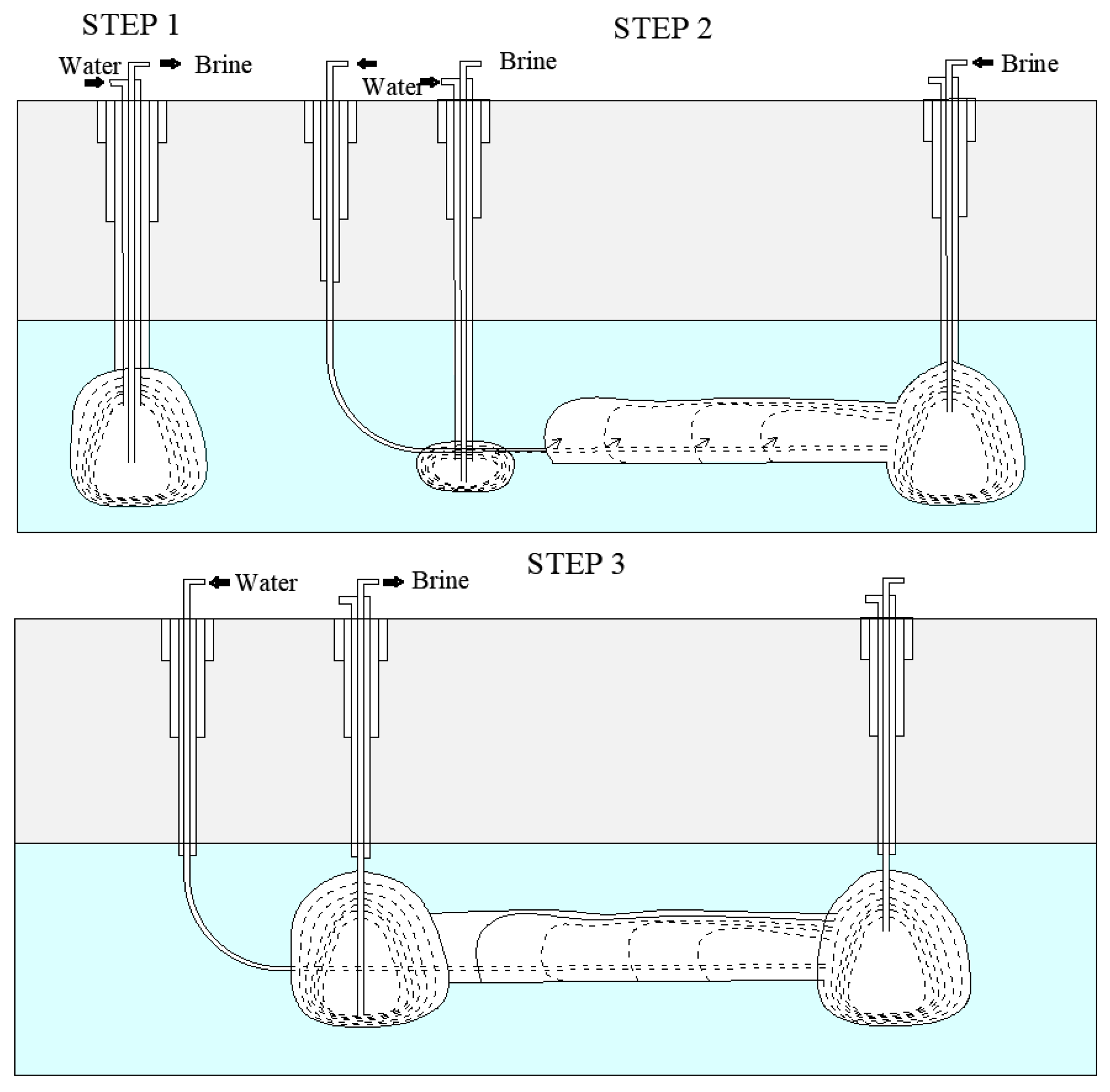 Processes 12 02676 g014