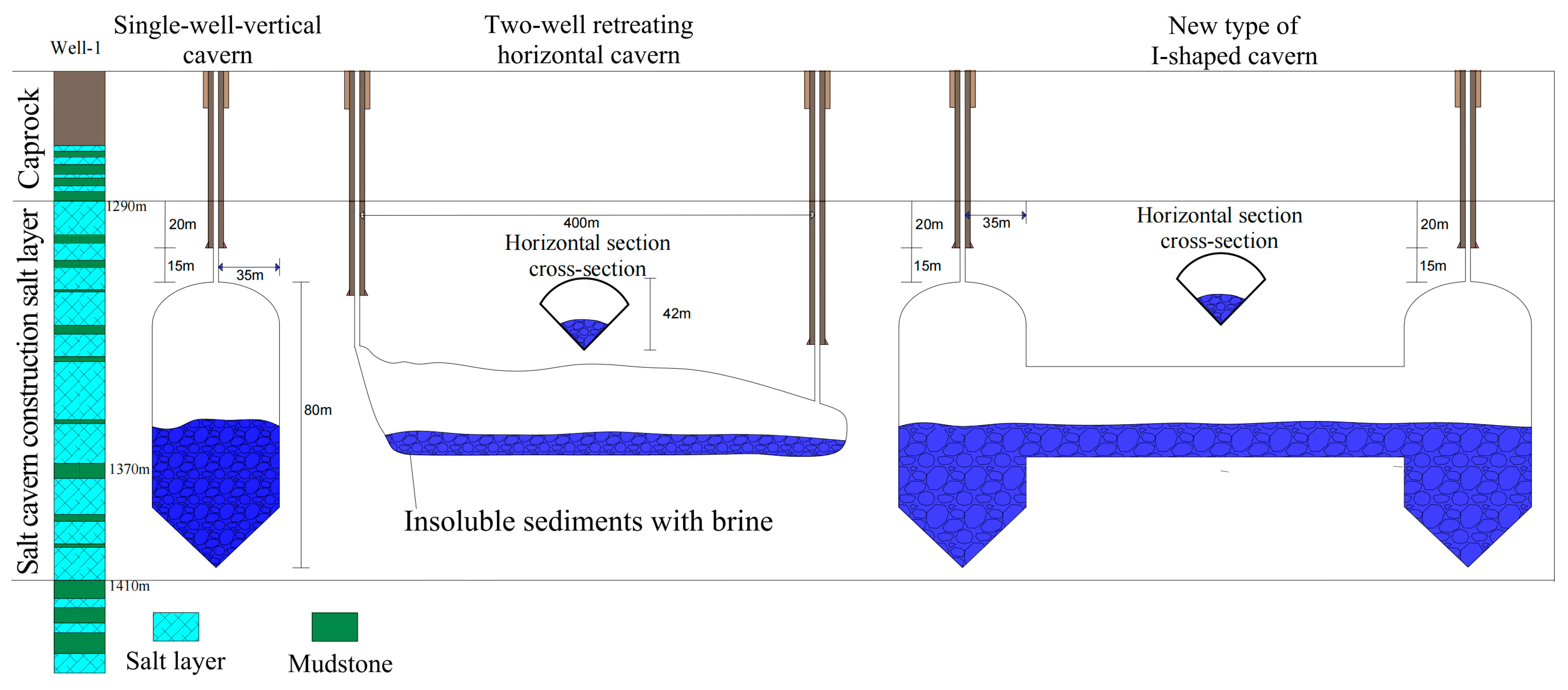 Processes 12 02676 g015