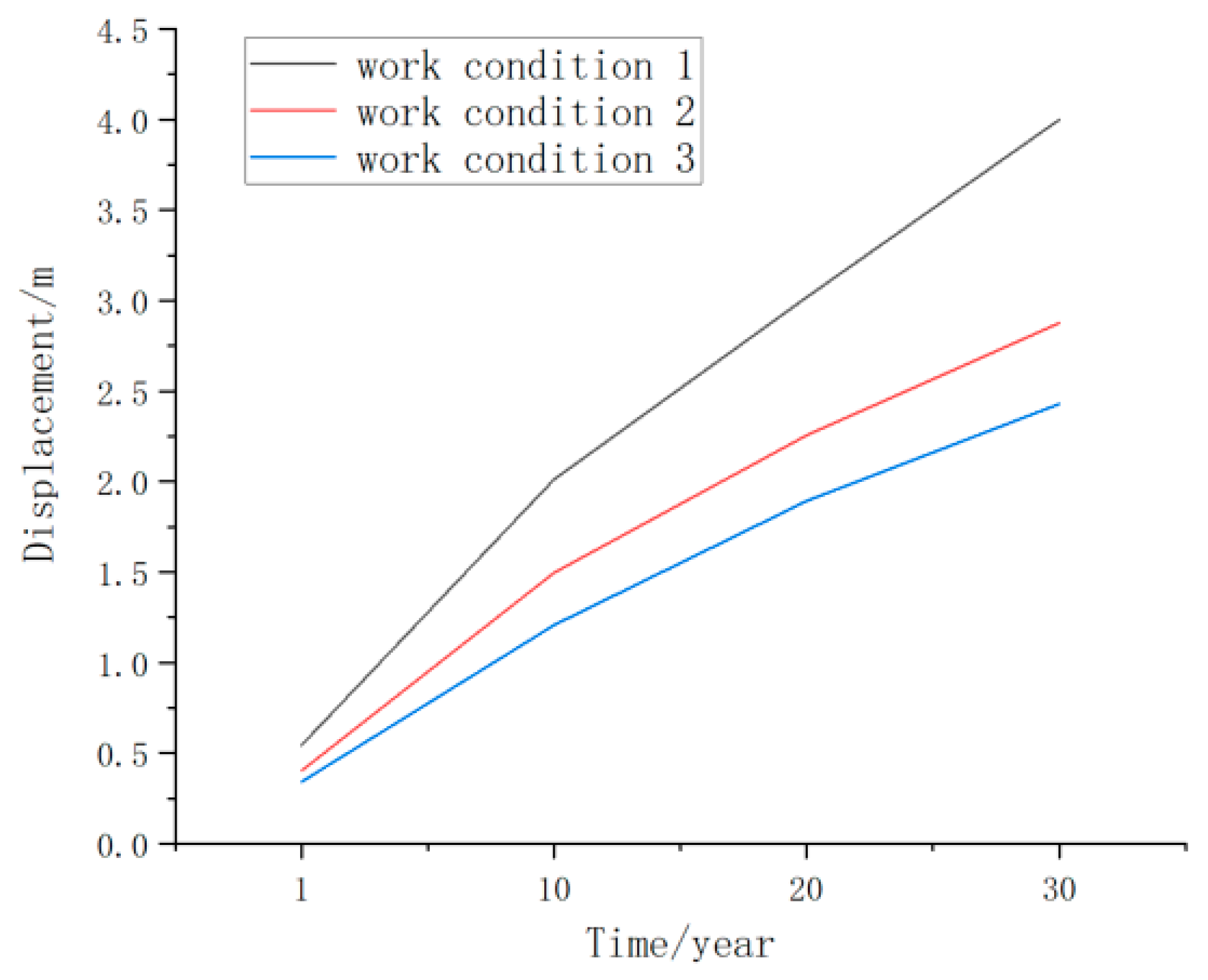 Processes 12 02676 g021
