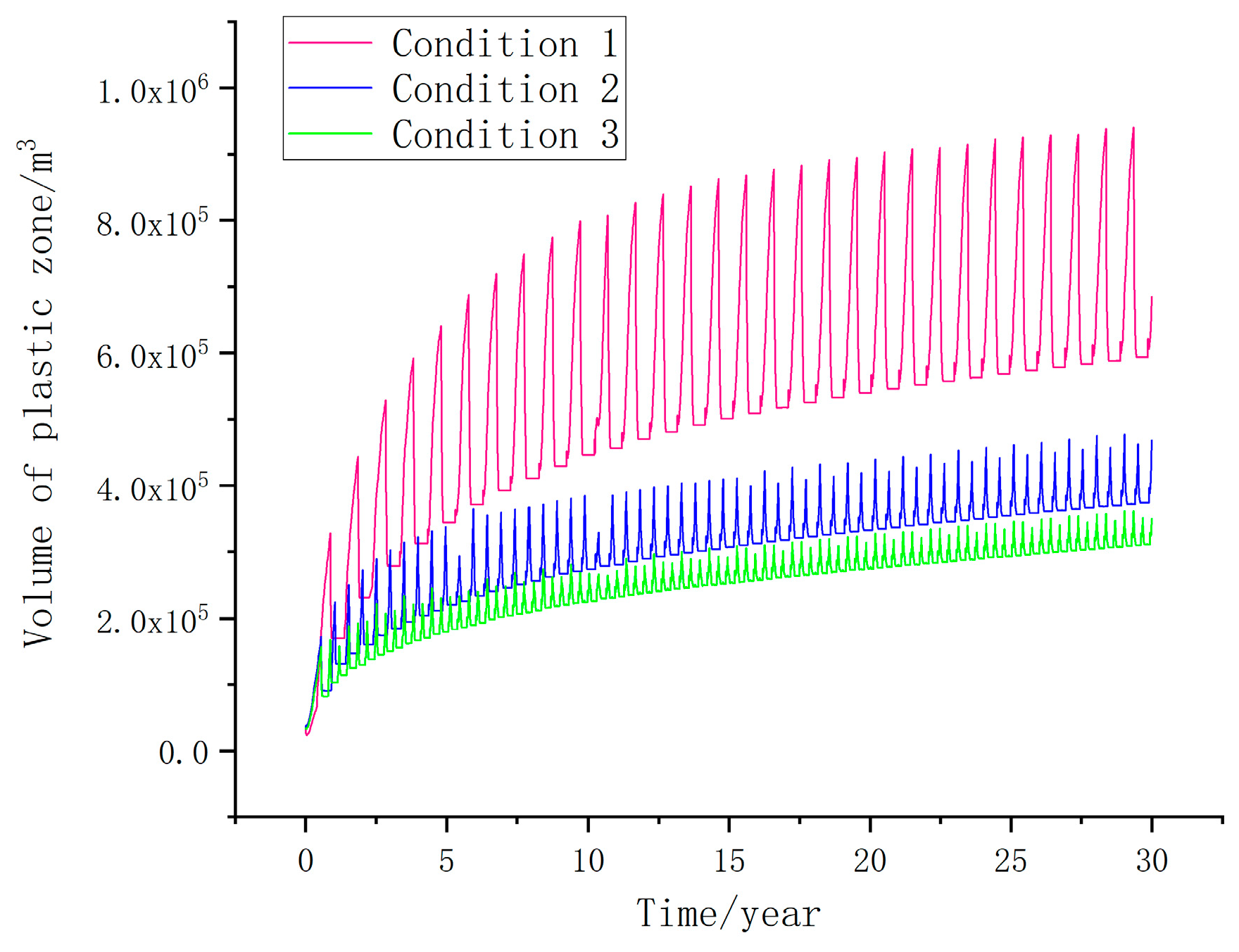 Processes 12 02676 g023