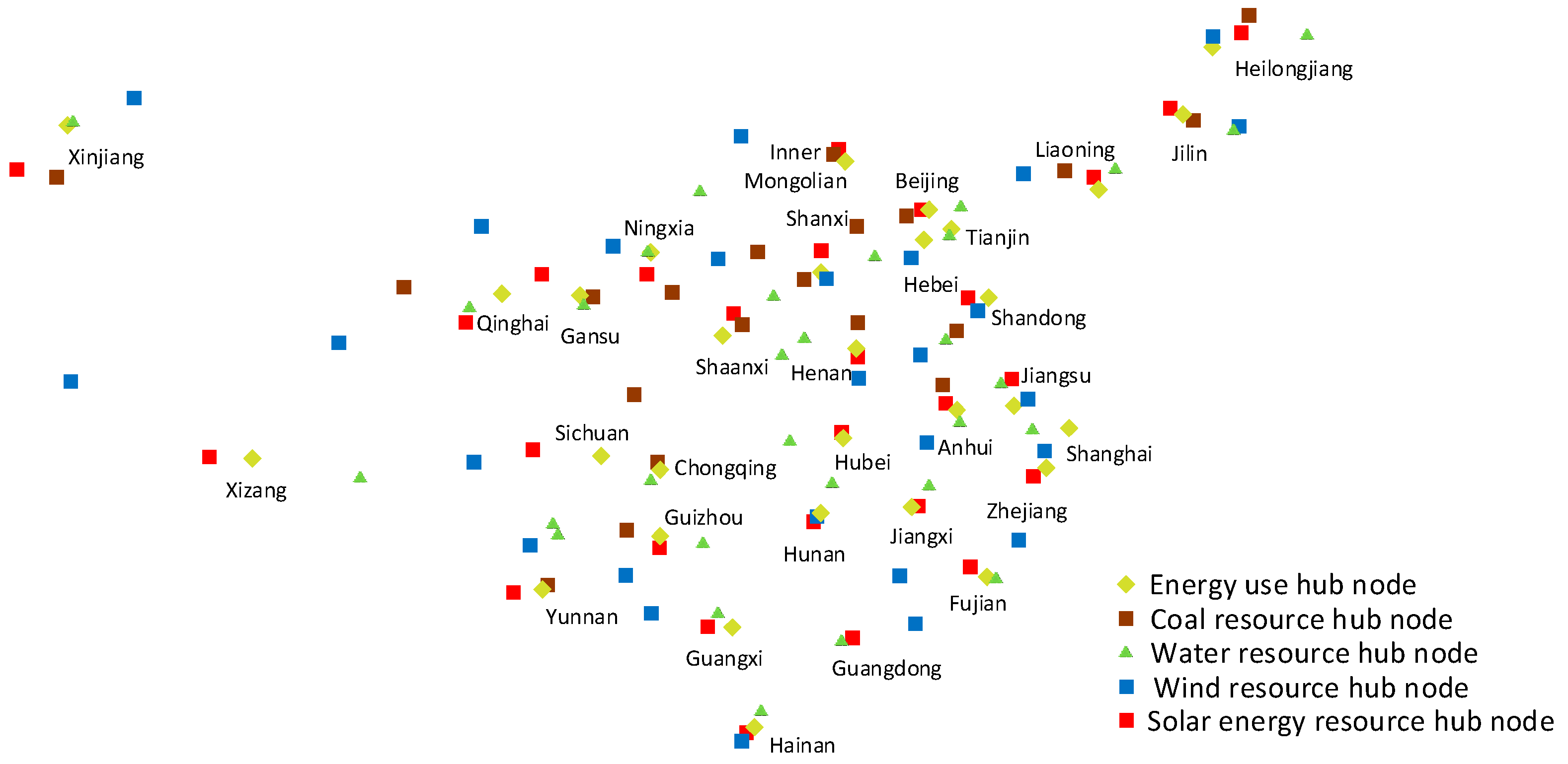 Processes 12 02678 g001