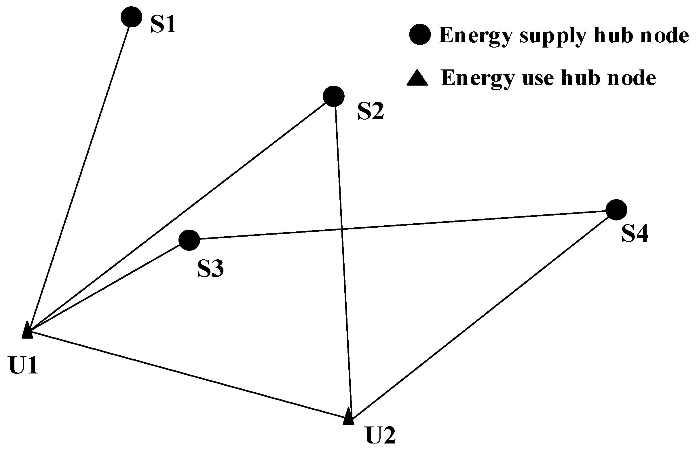 Processes 12 02678 g002