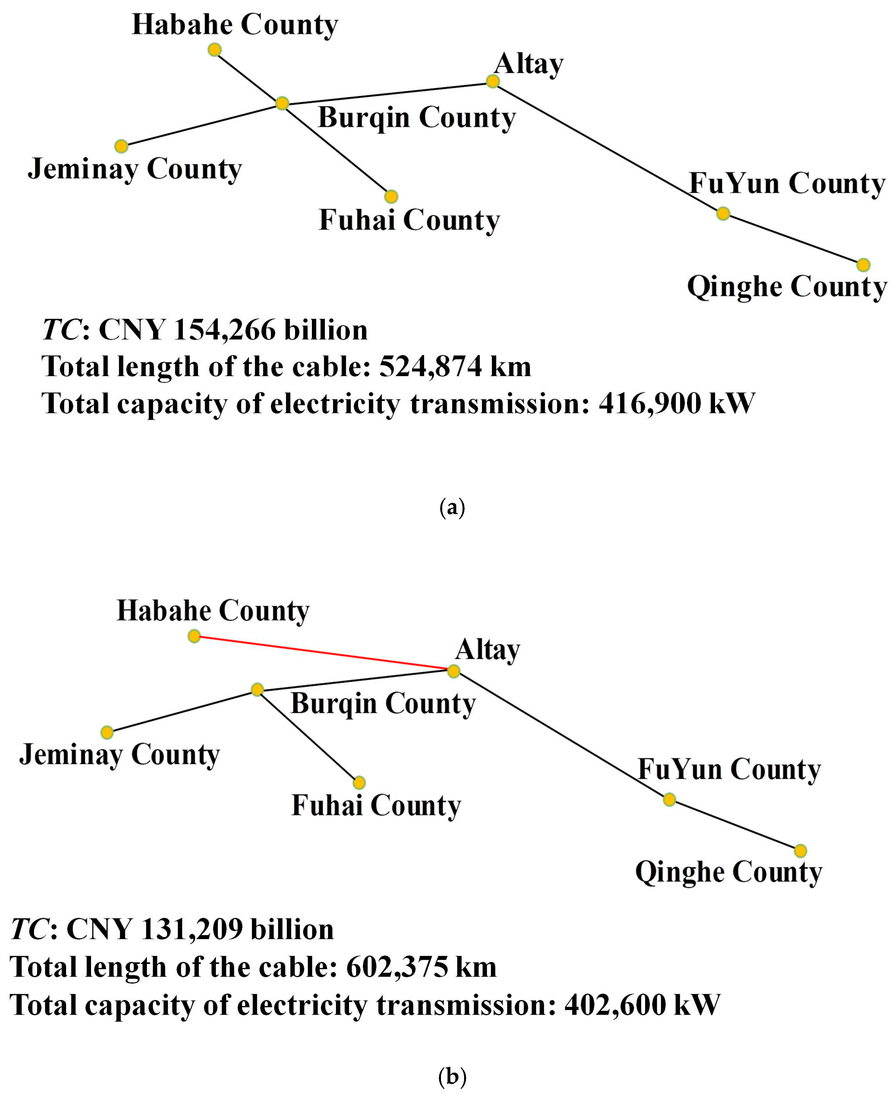 Processes 12 02678 g004