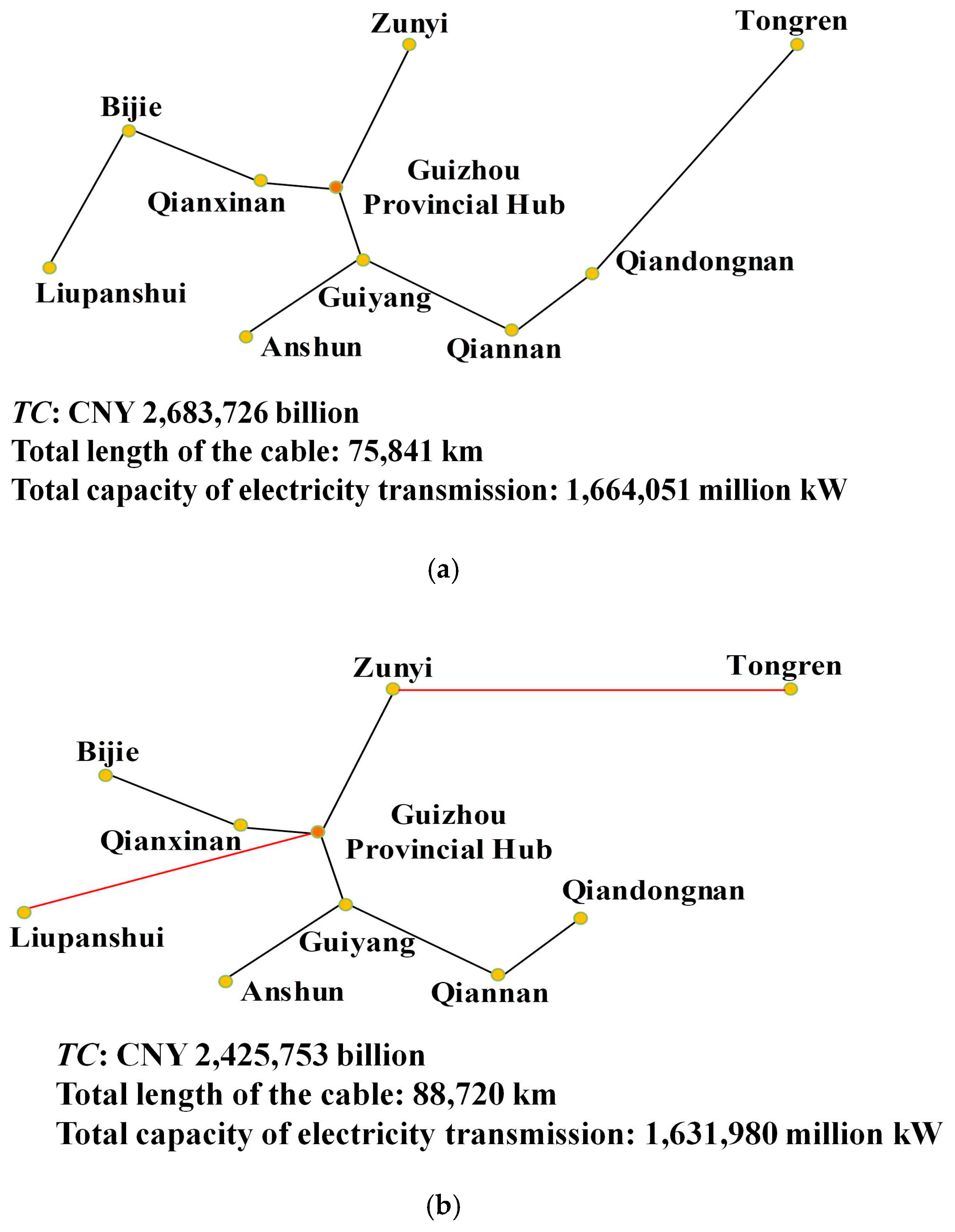 Processes 12 02678 g005