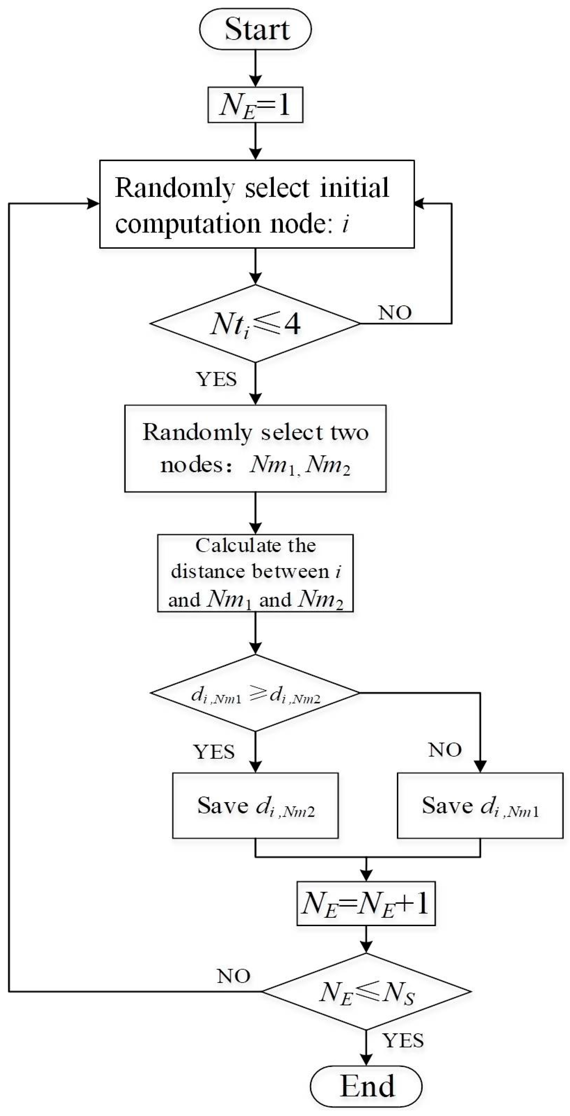 Processes 12 02678 g0a1