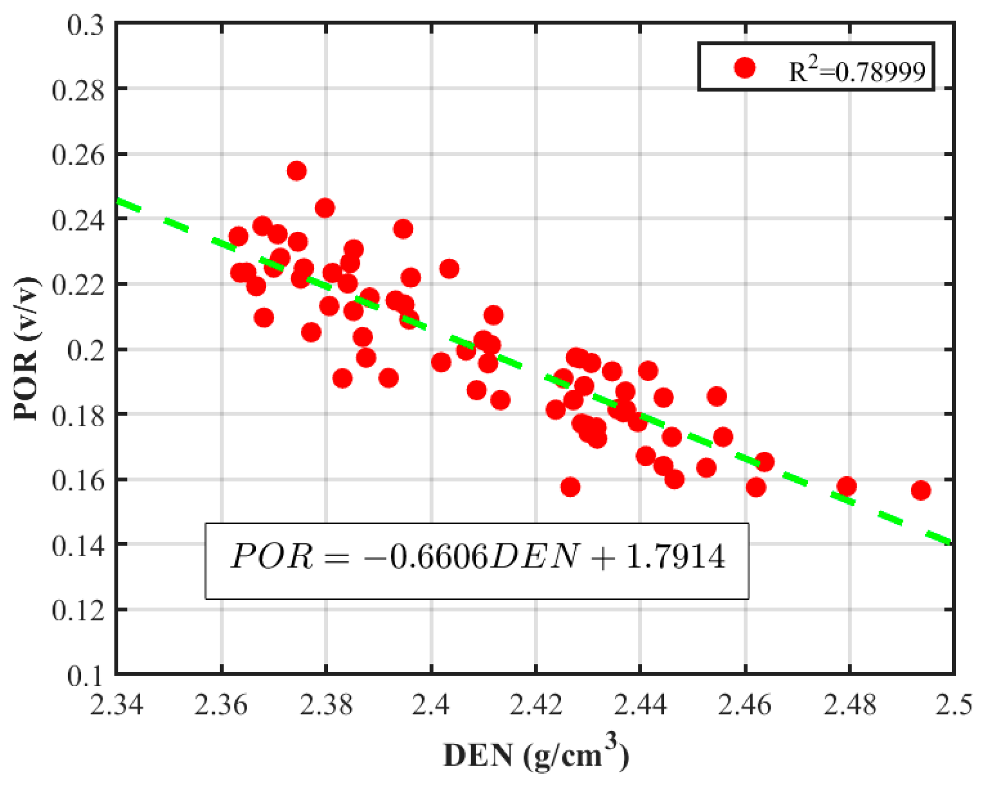 Processes 12 02682 g001