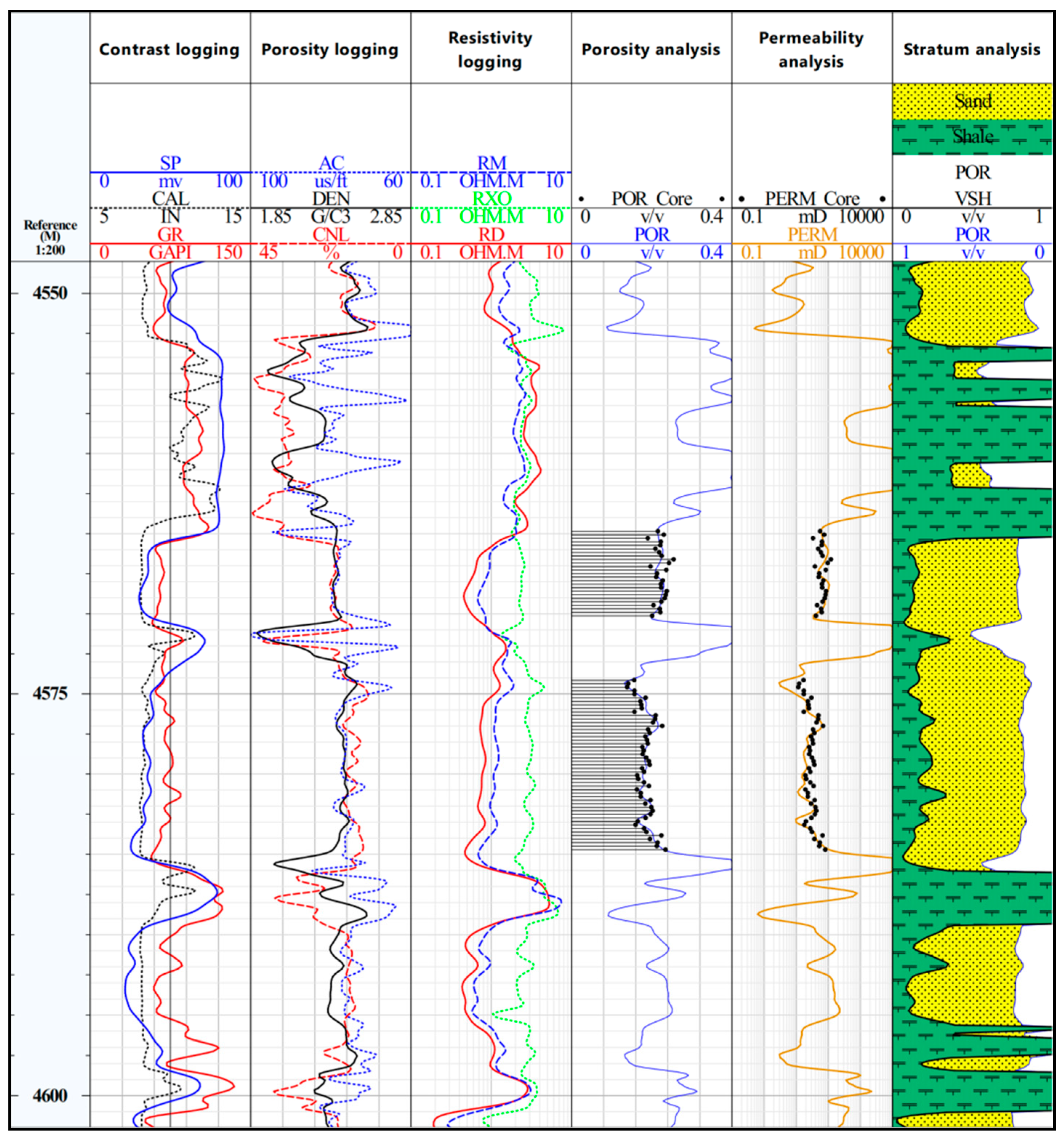 Processes 12 02682 g003