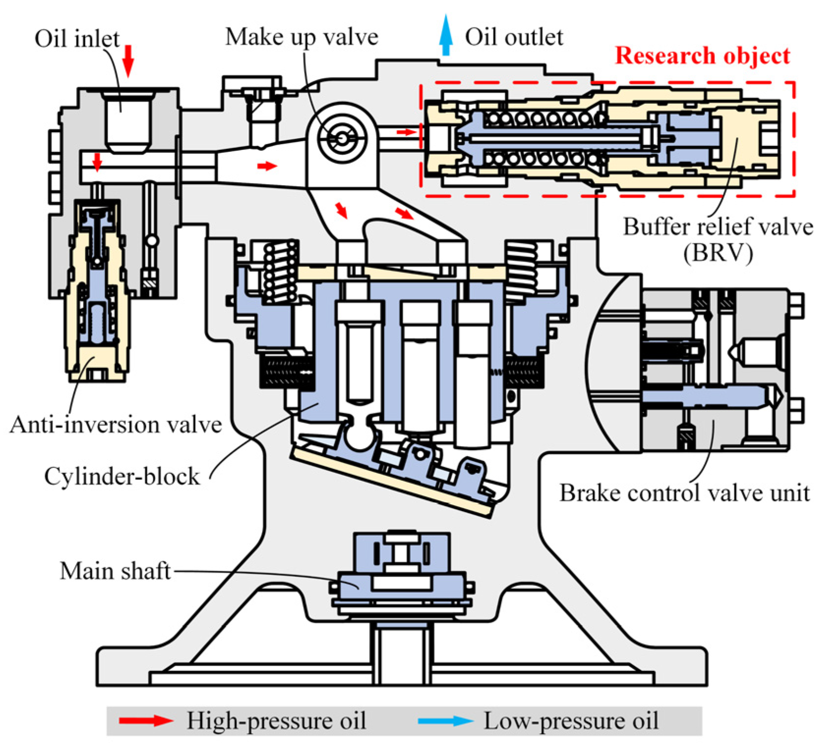 Processes 12 02689 g001
