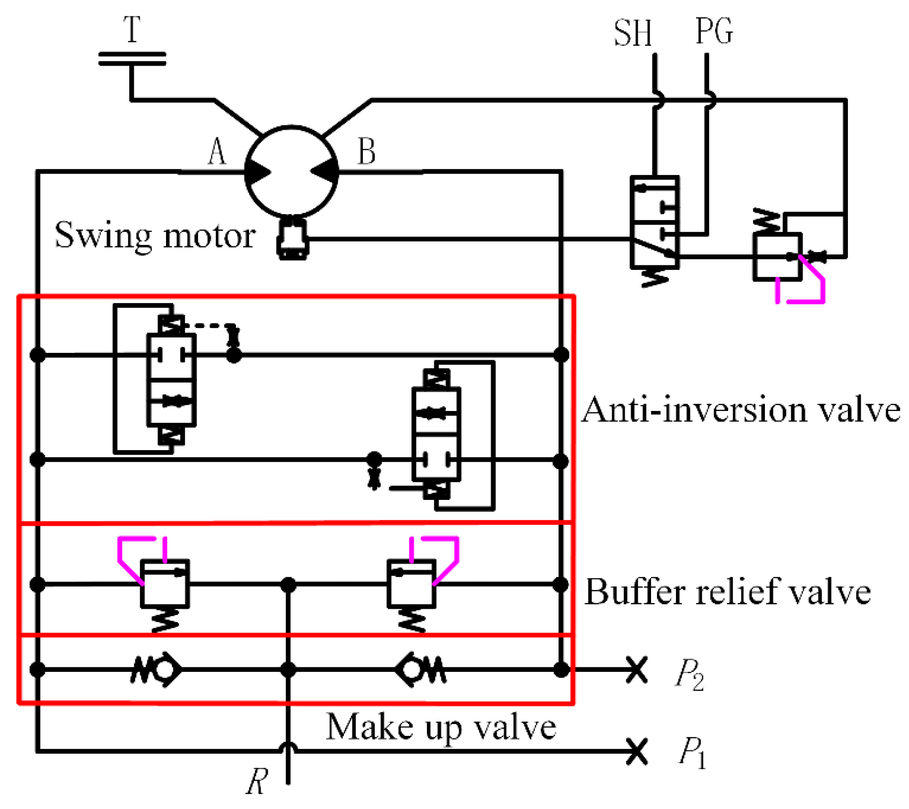 Processes 12 02689 g002