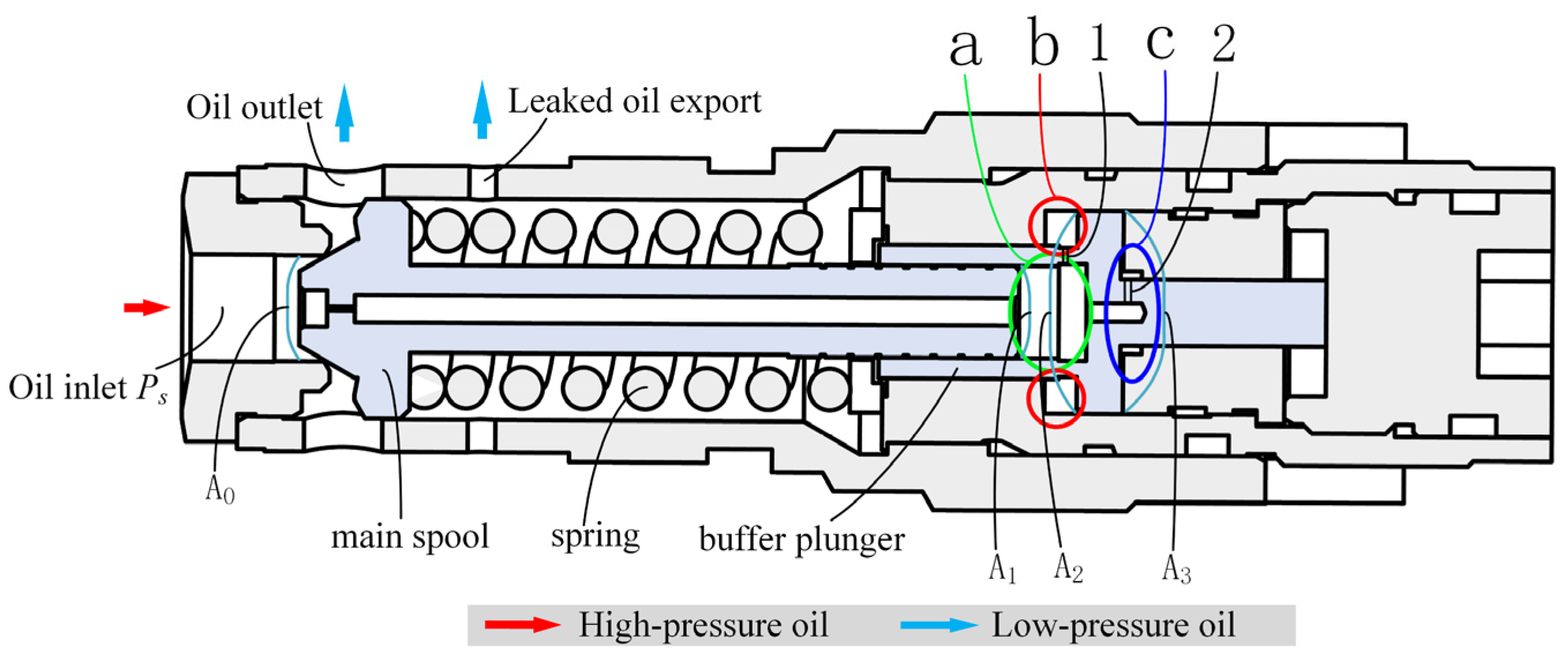 Processes 12 02689 g003