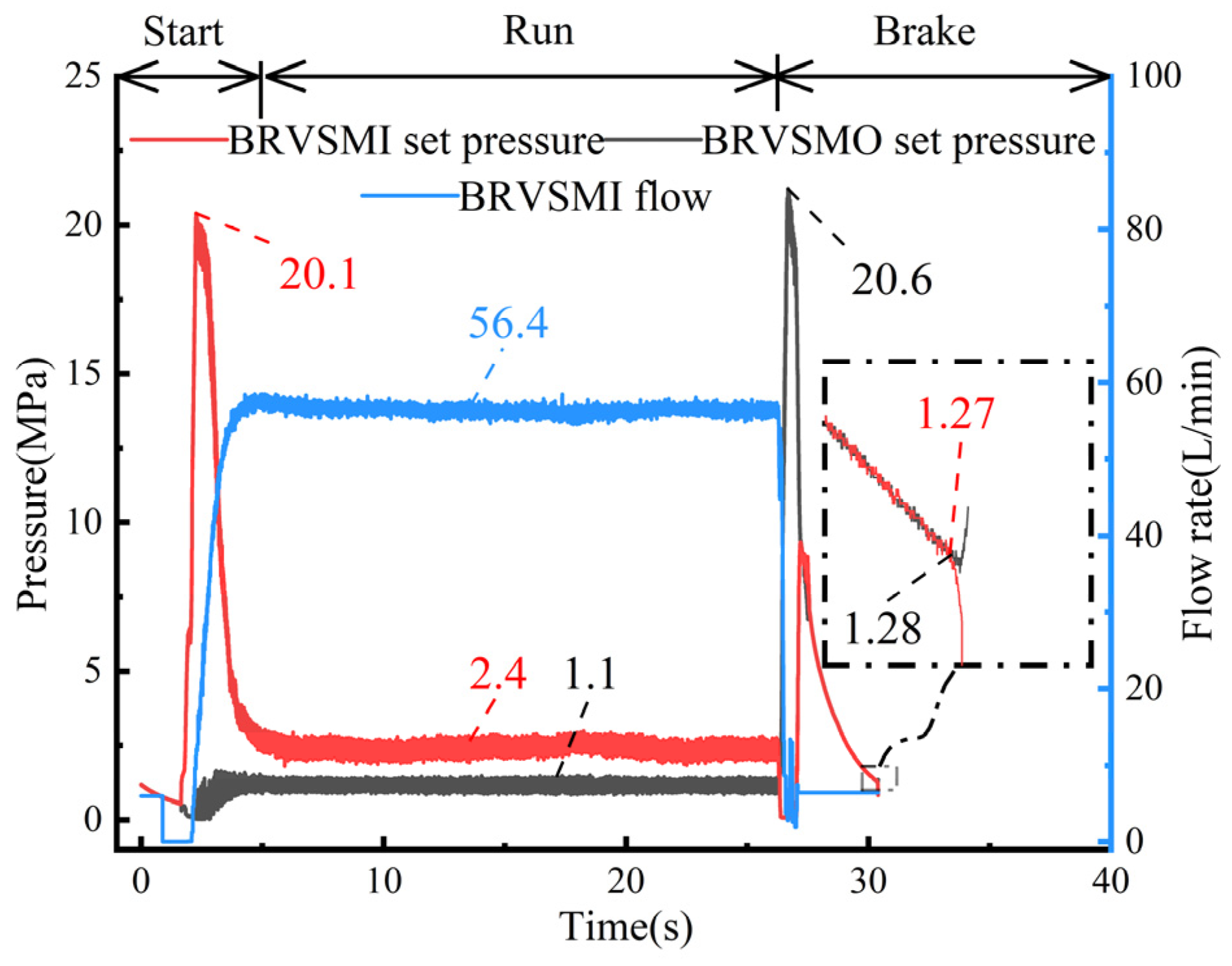 Processes 12 02689 g005