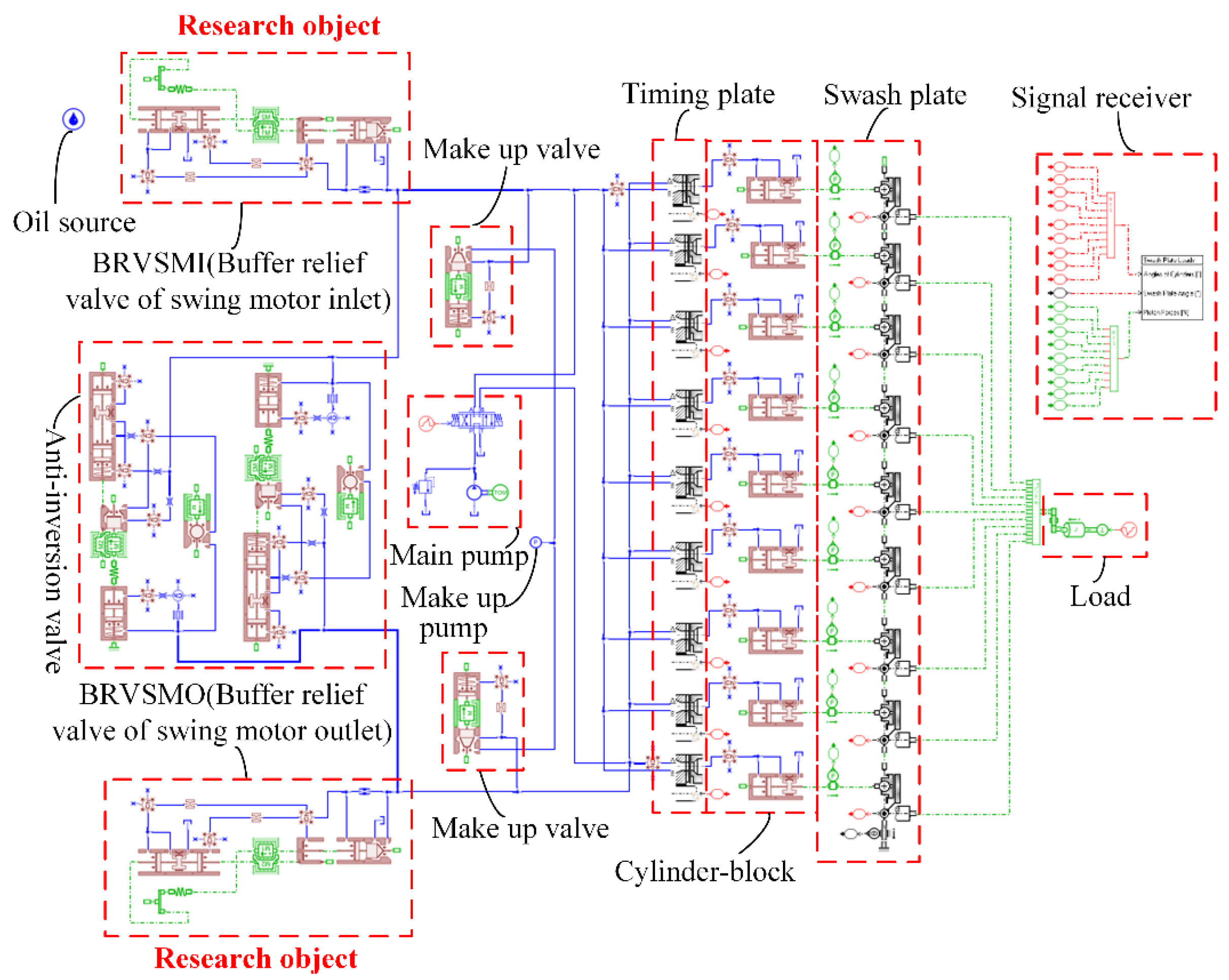 Processes 12 02689 g006