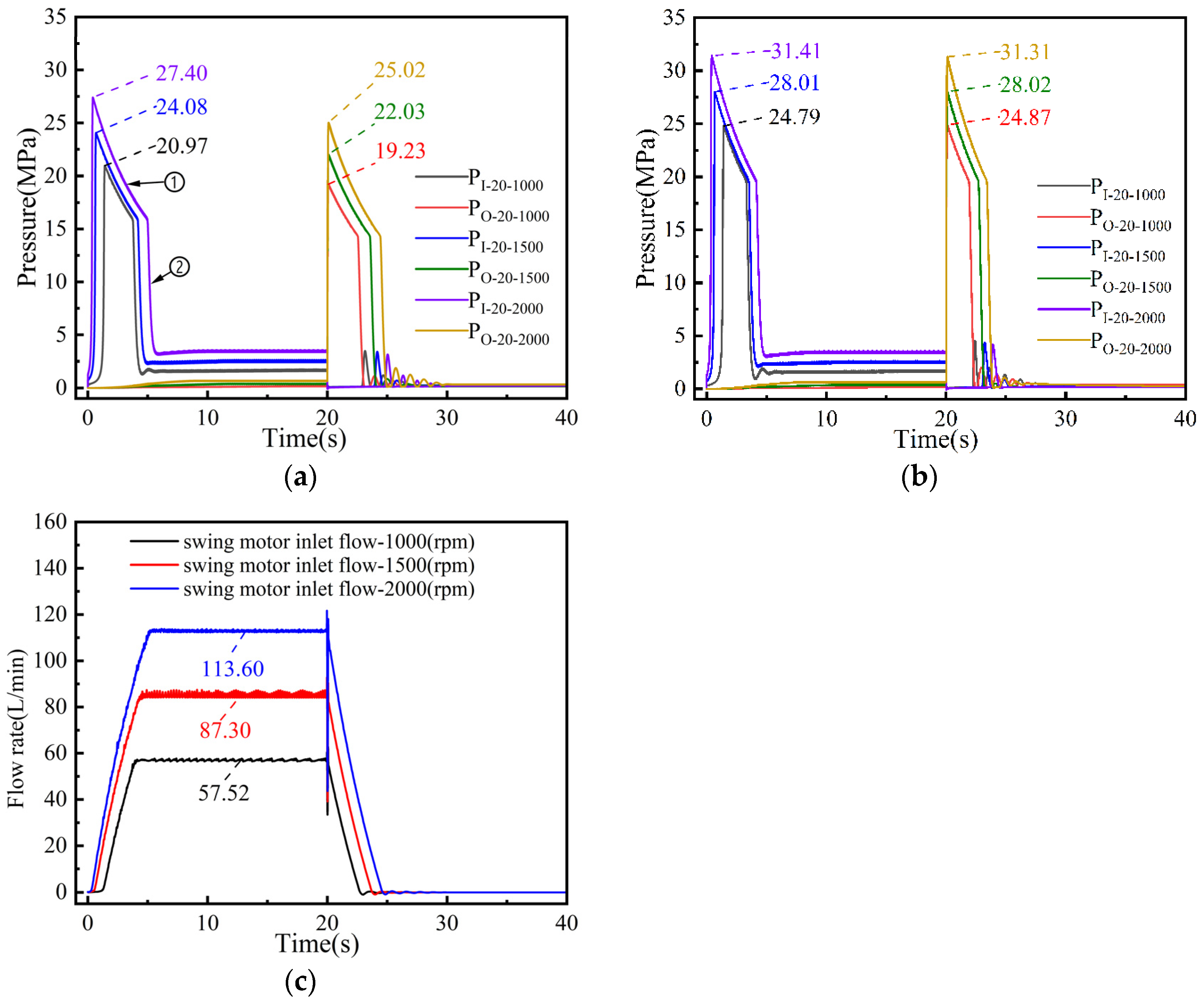 Processes 12 02689 g009