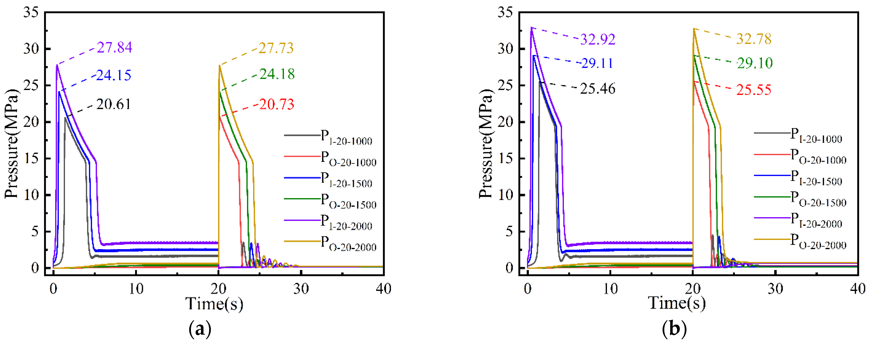 Processes 12 02689 g010