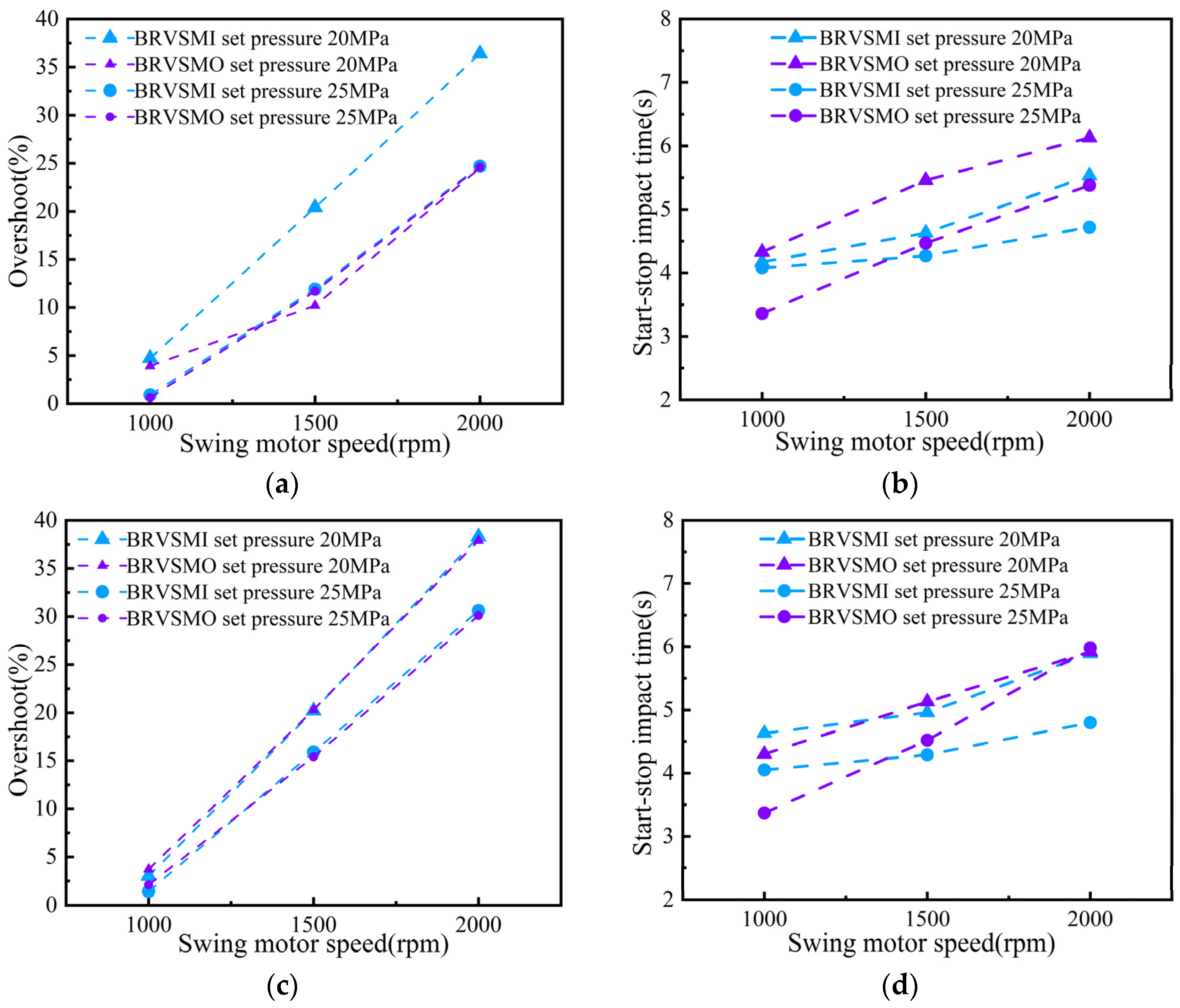 Processes 12 02689 g011