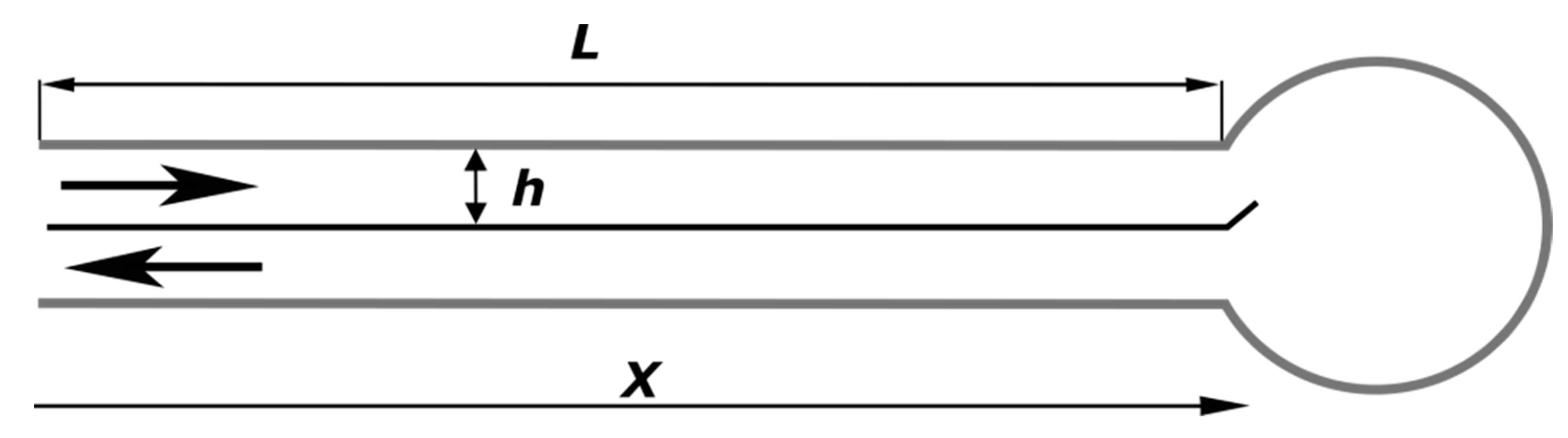 Processes 12 02690 g001