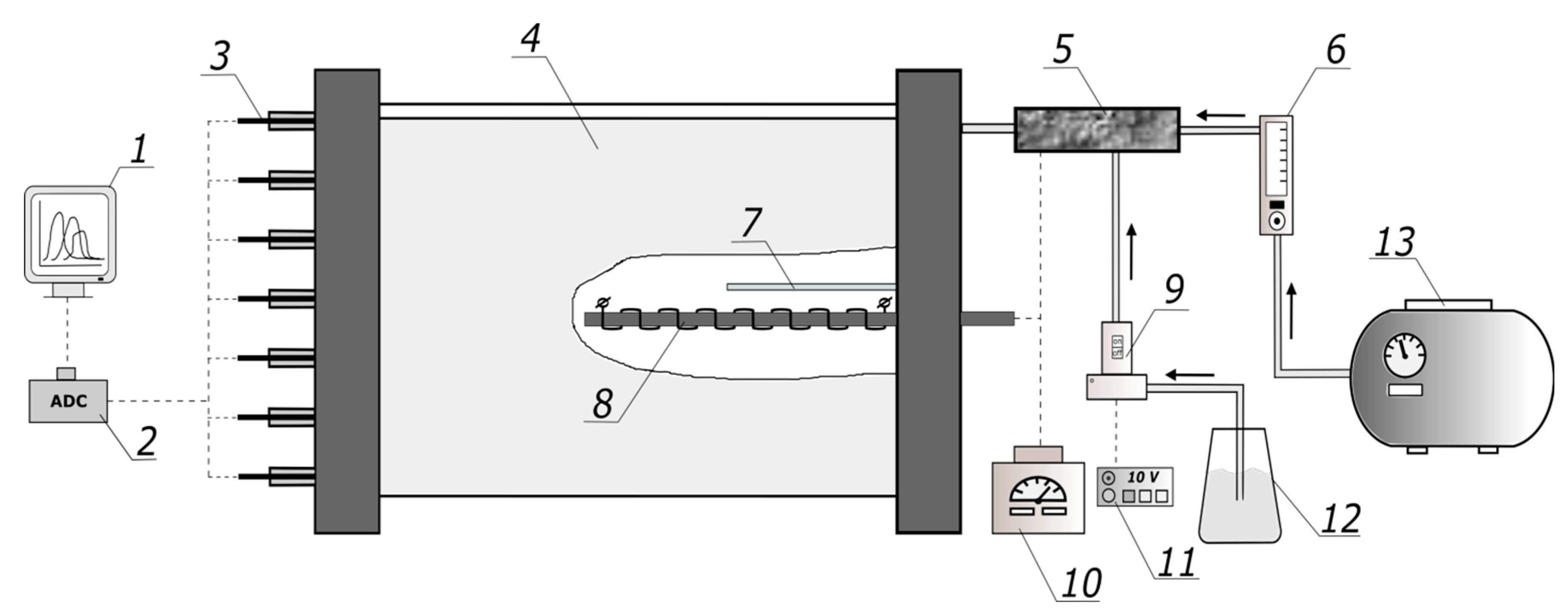 Processes 12 02690 g002