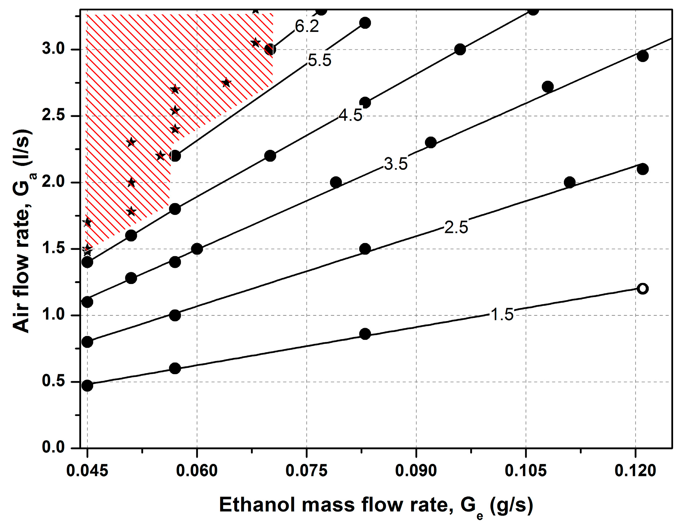 Processes 12 02690 g006