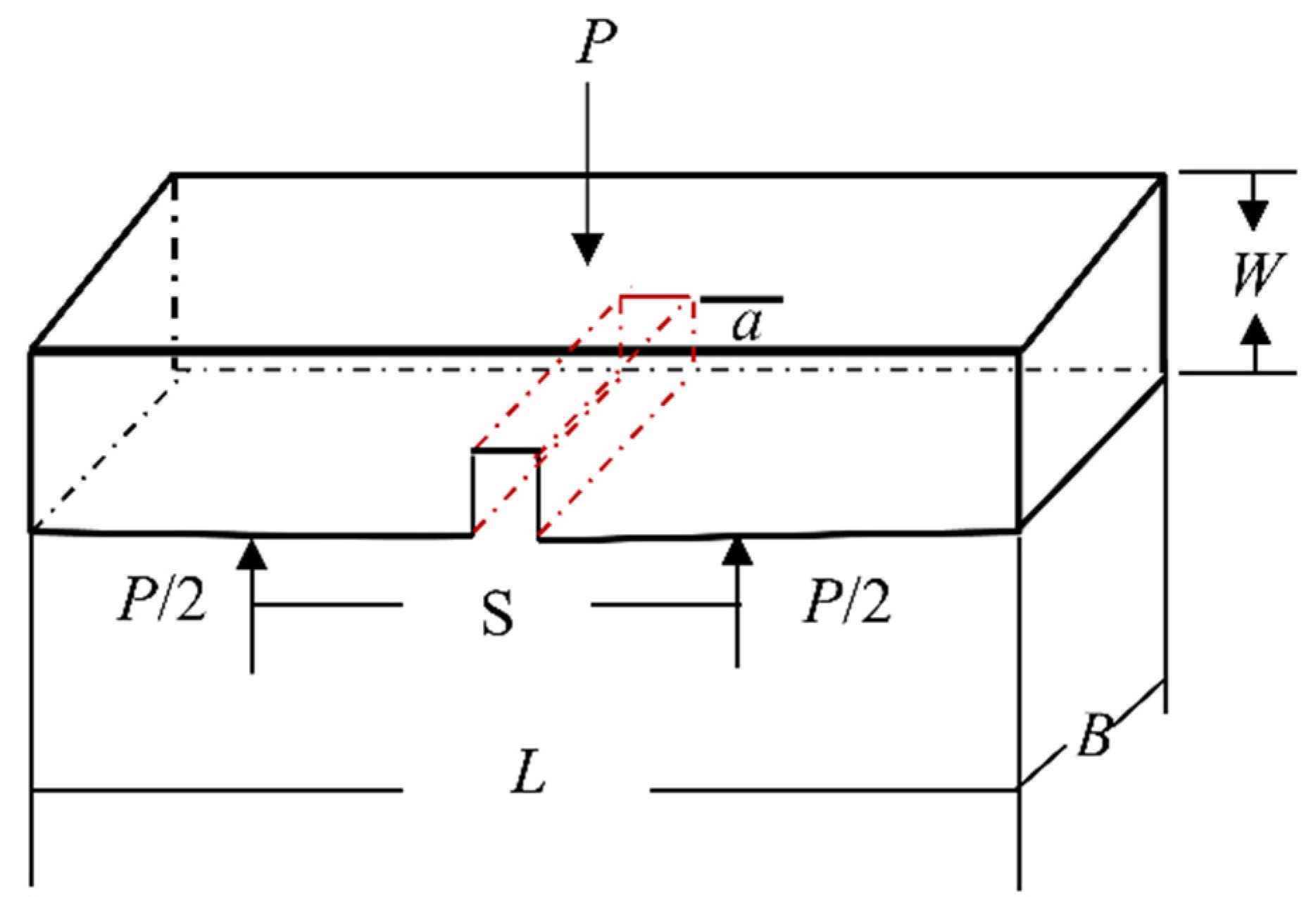 Processes 12 02696 g003