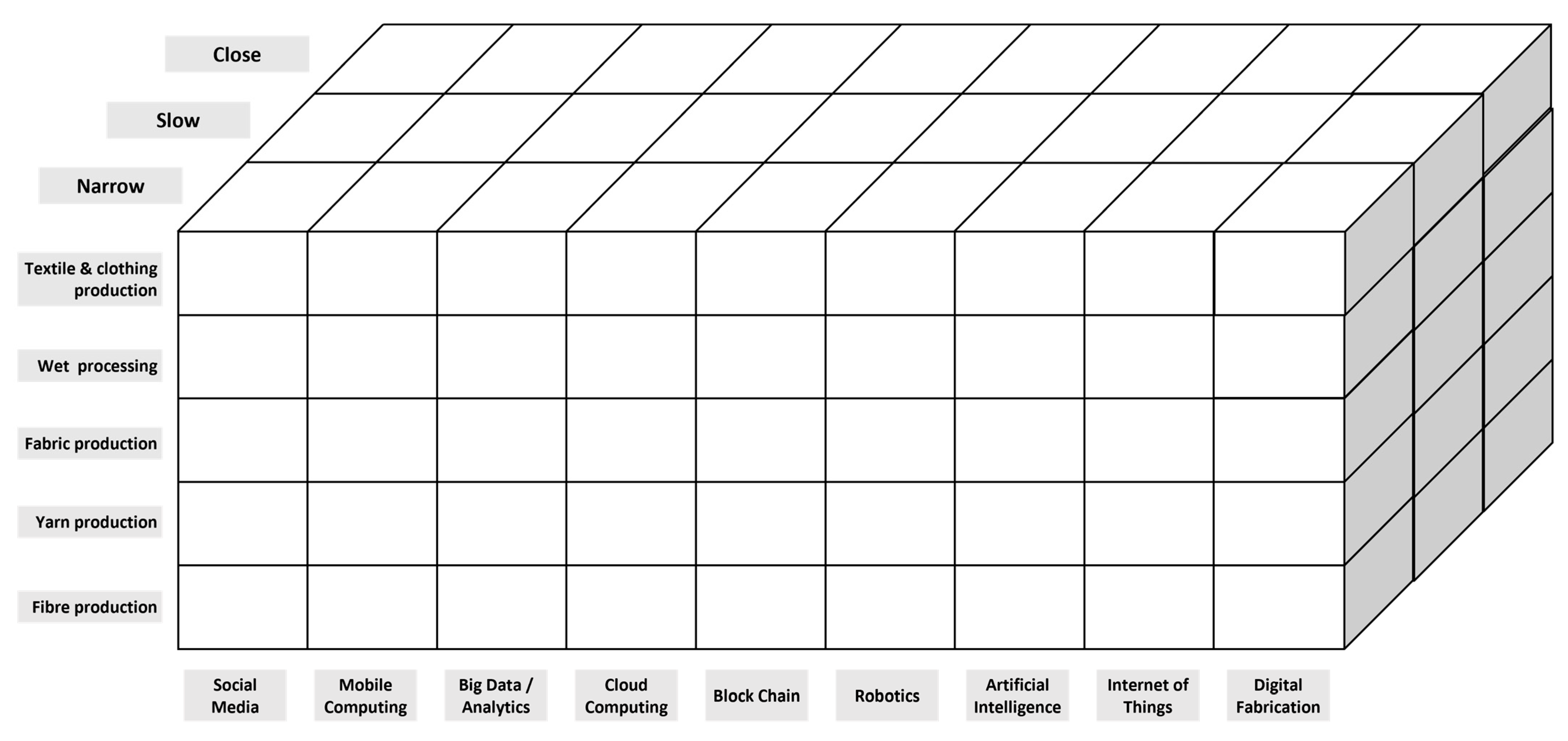 Processes 12 02697 g003