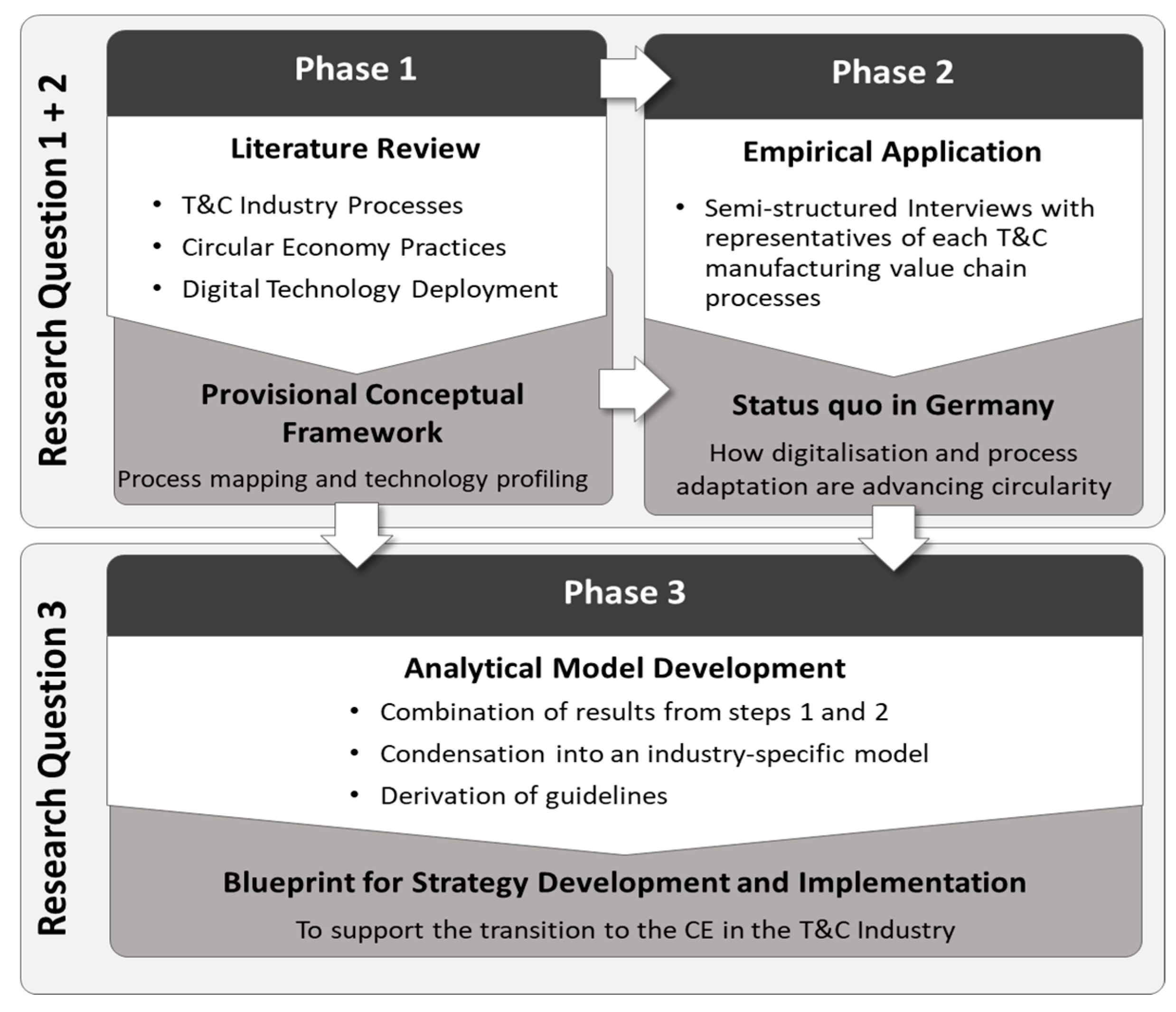 Processes 12 02697 g004