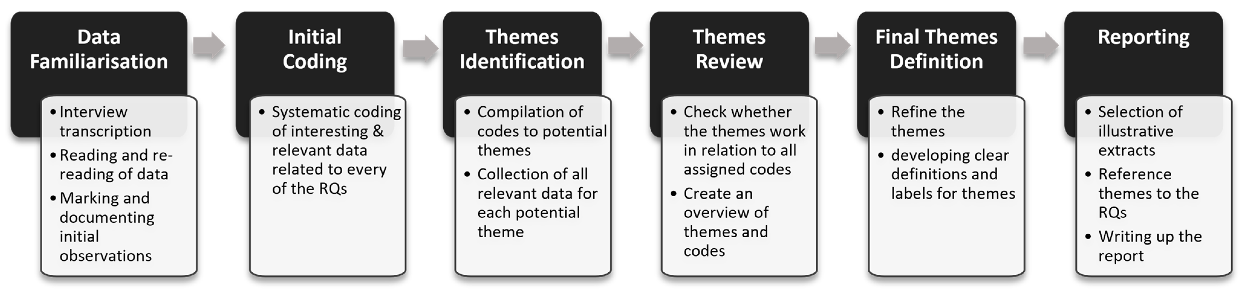 Processes 12 02697 g006