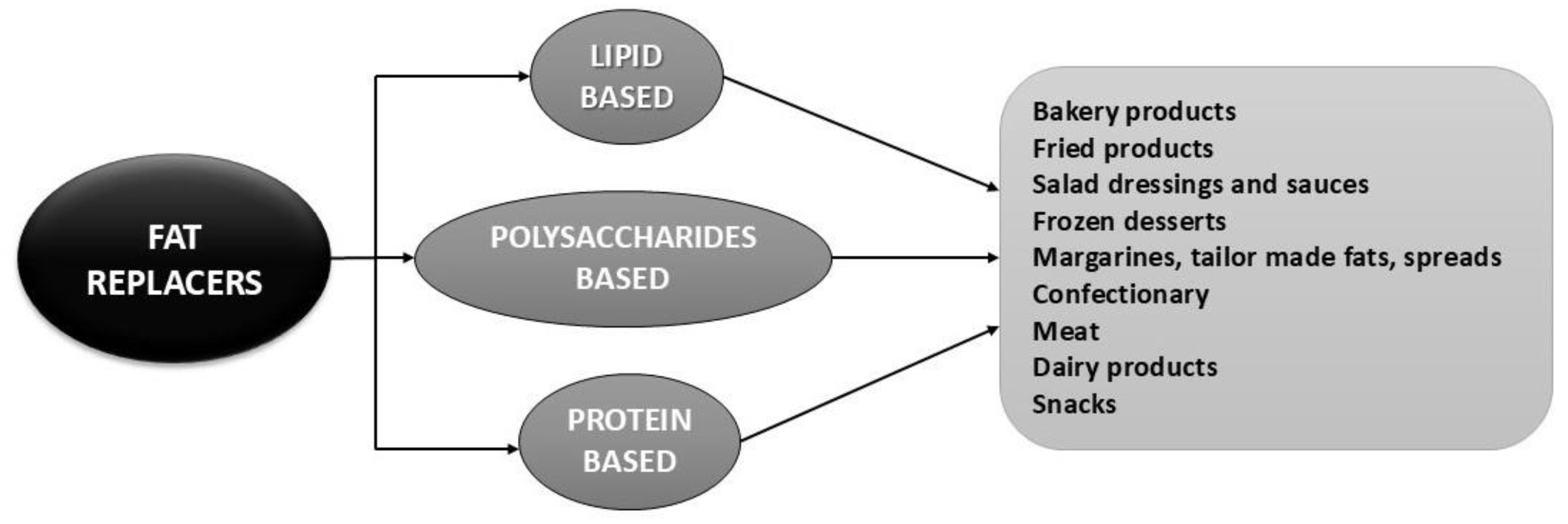 Processes 12 02701 g001