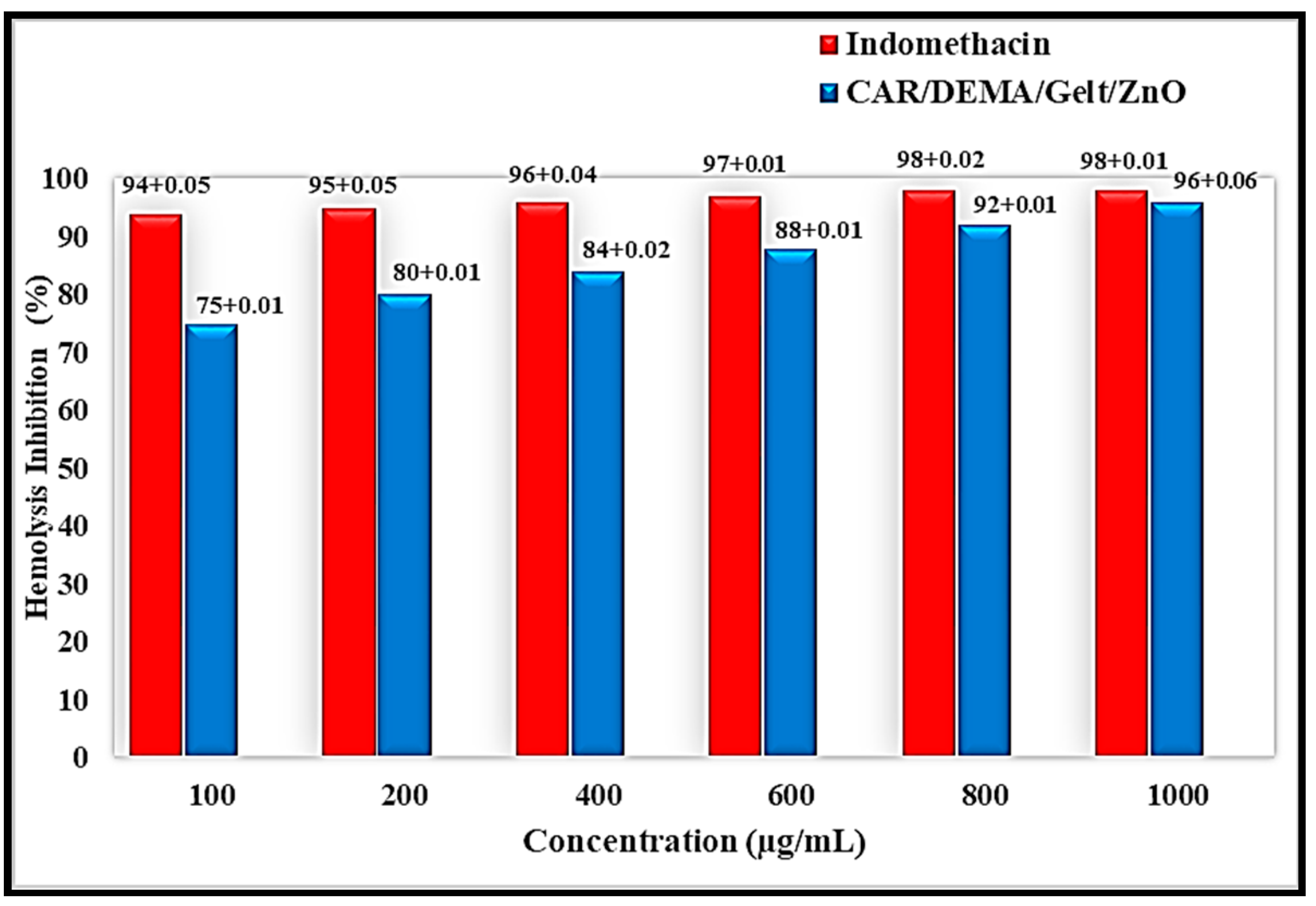 Processes 12 02702 g007