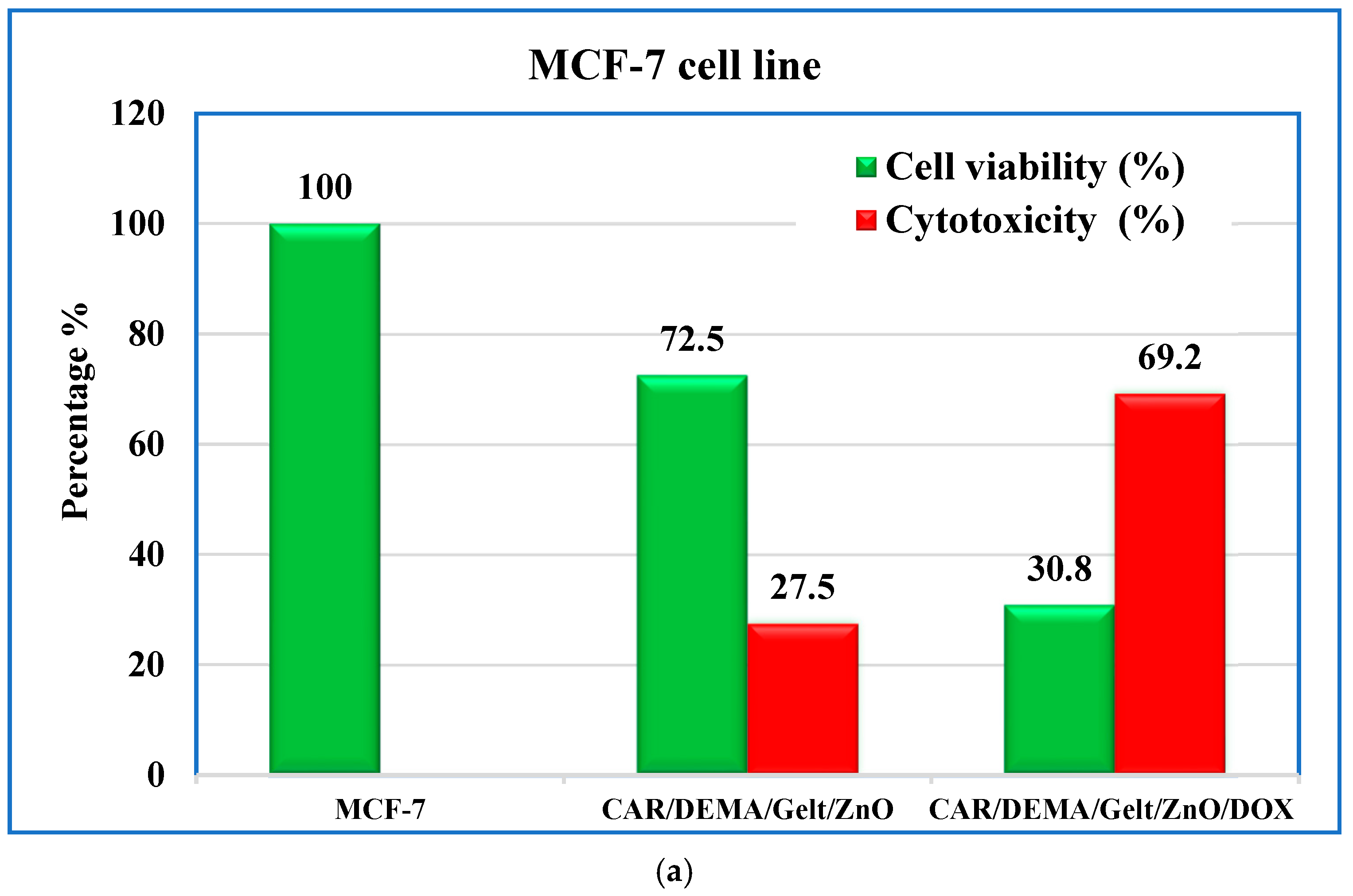 Processes 12 02702 g009a