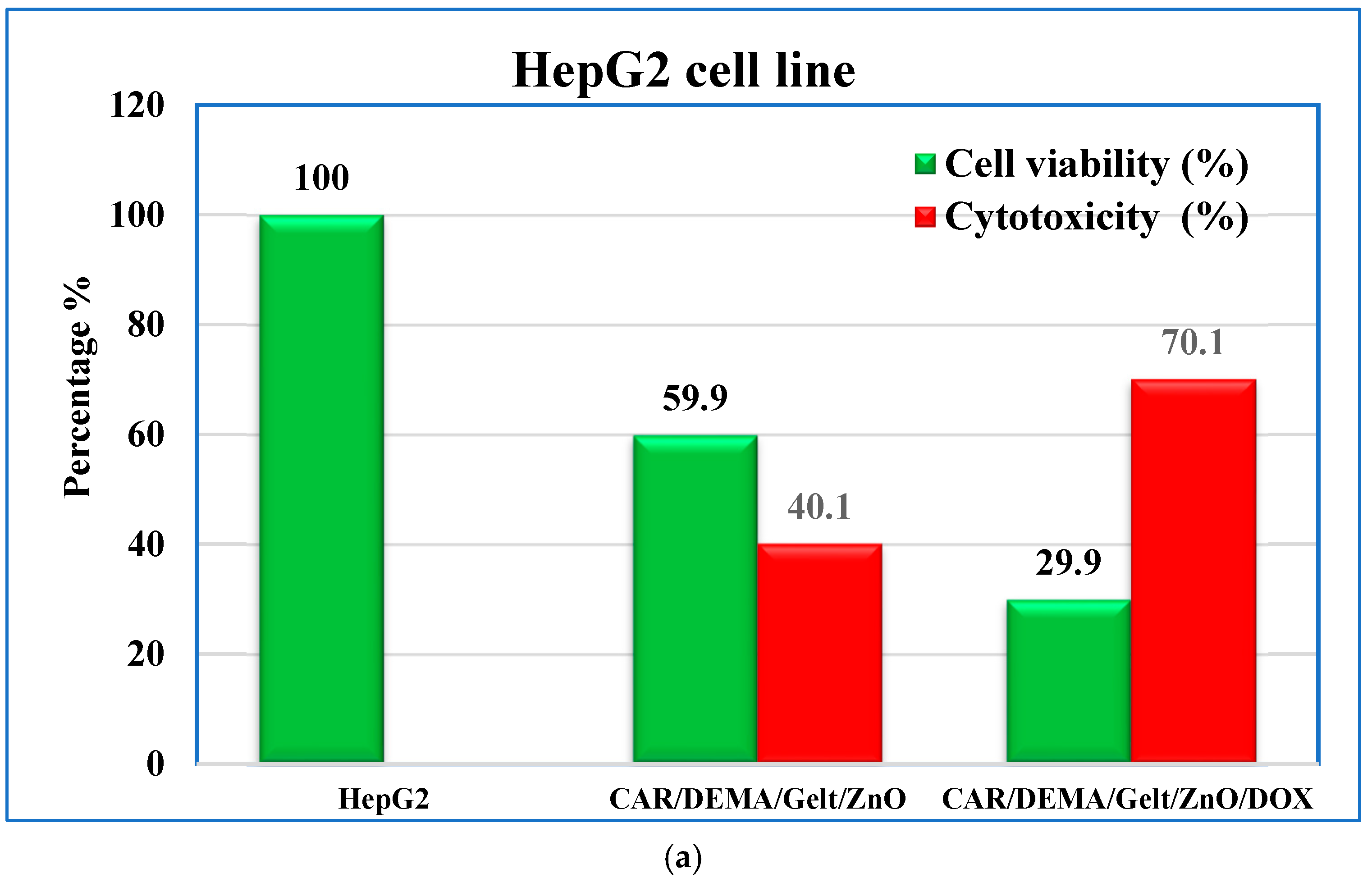 Processes 12 02702 g010a