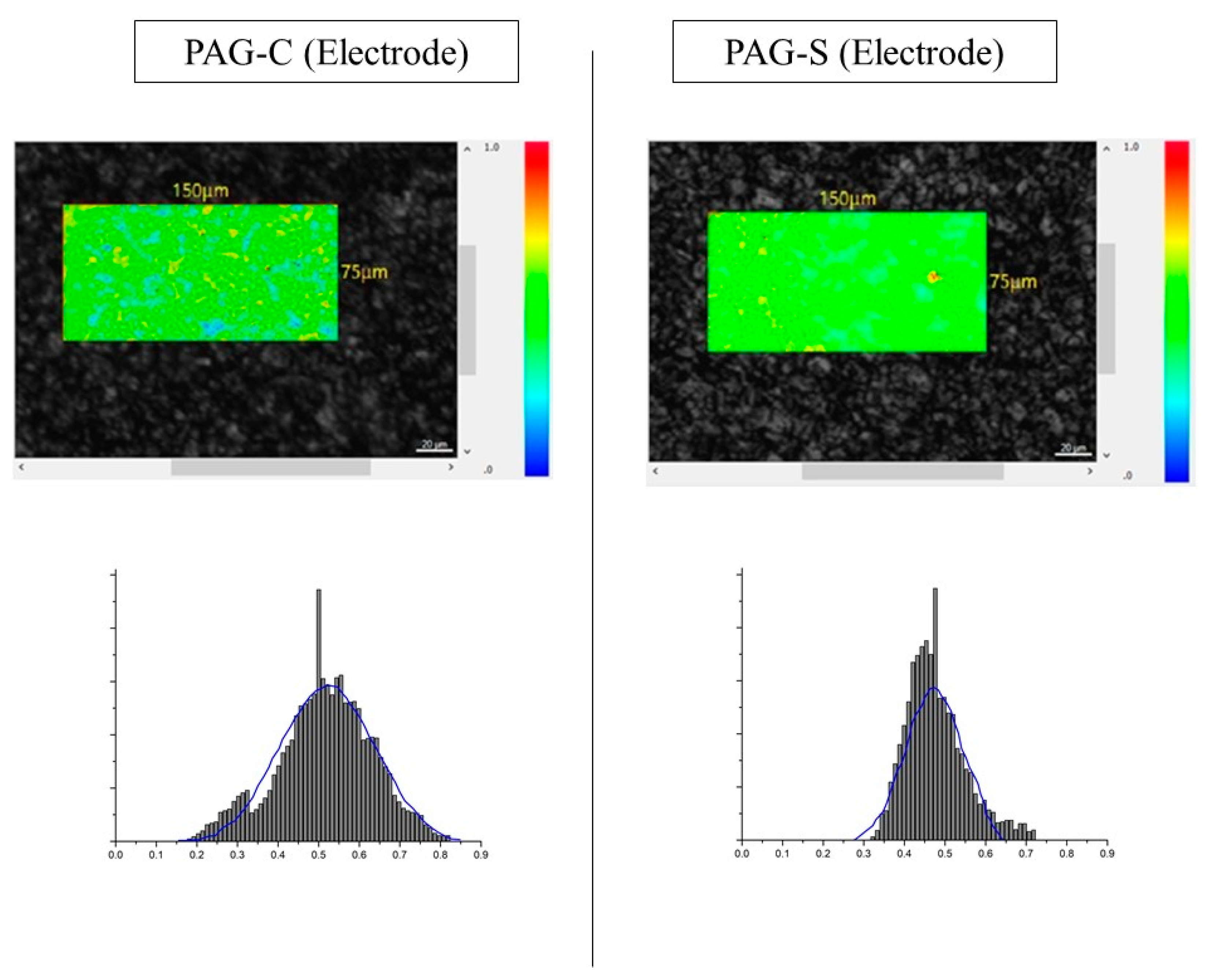 Processes 12 02709 g005