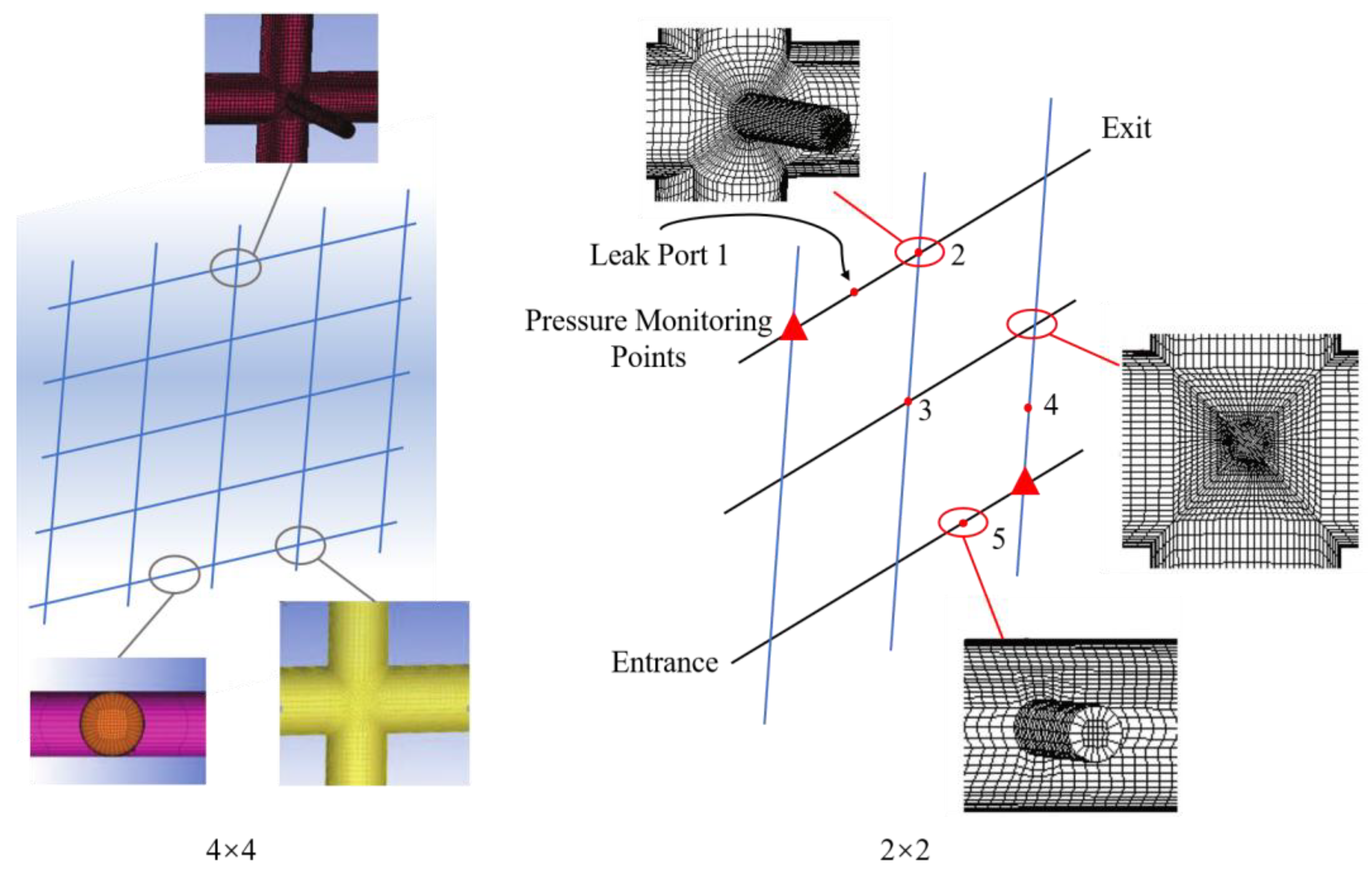Processes 12 02710 g004 Processes 12 02710 g004