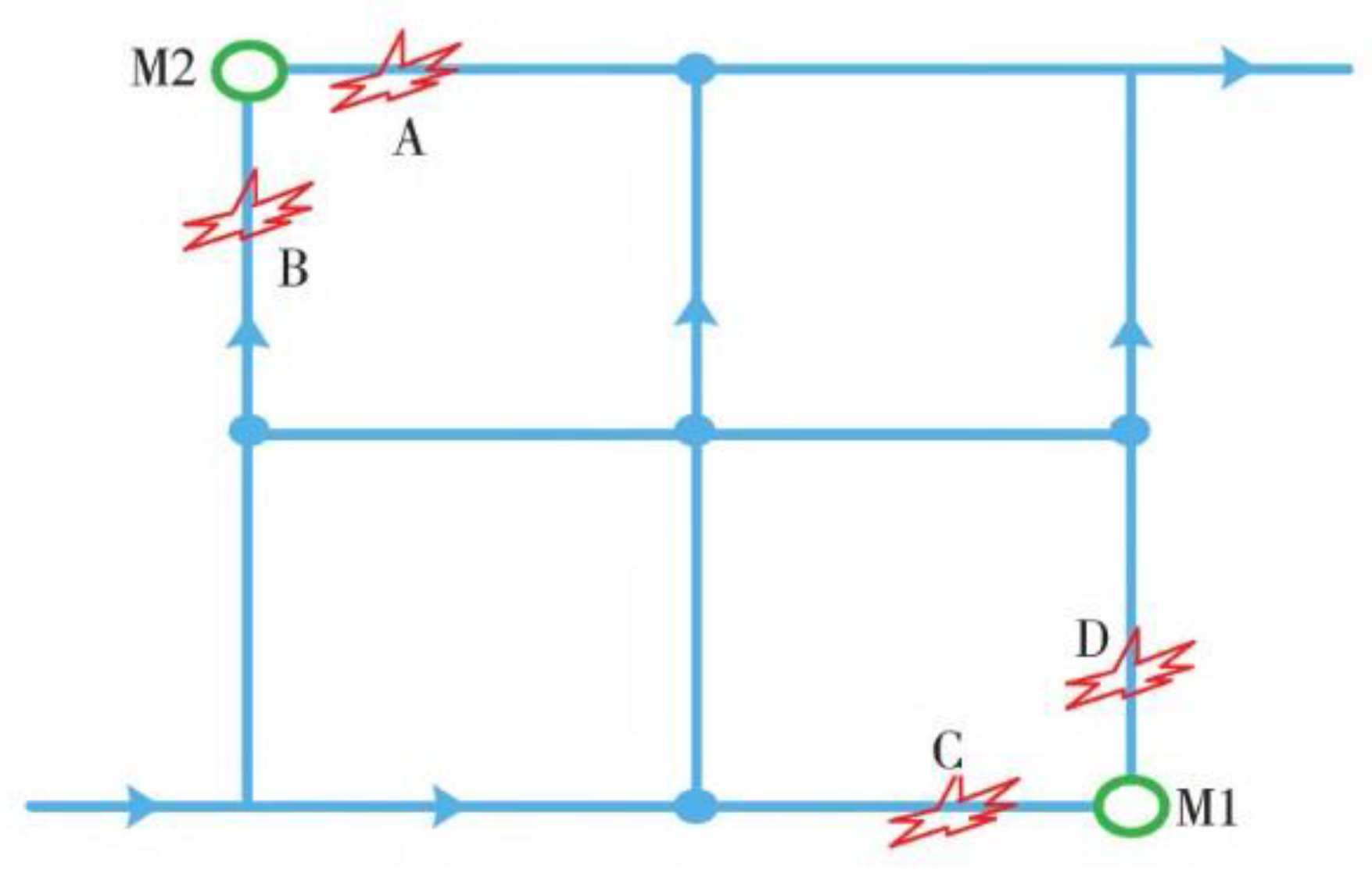 Processes 12 02710 g011 Processes 12 02710 g011