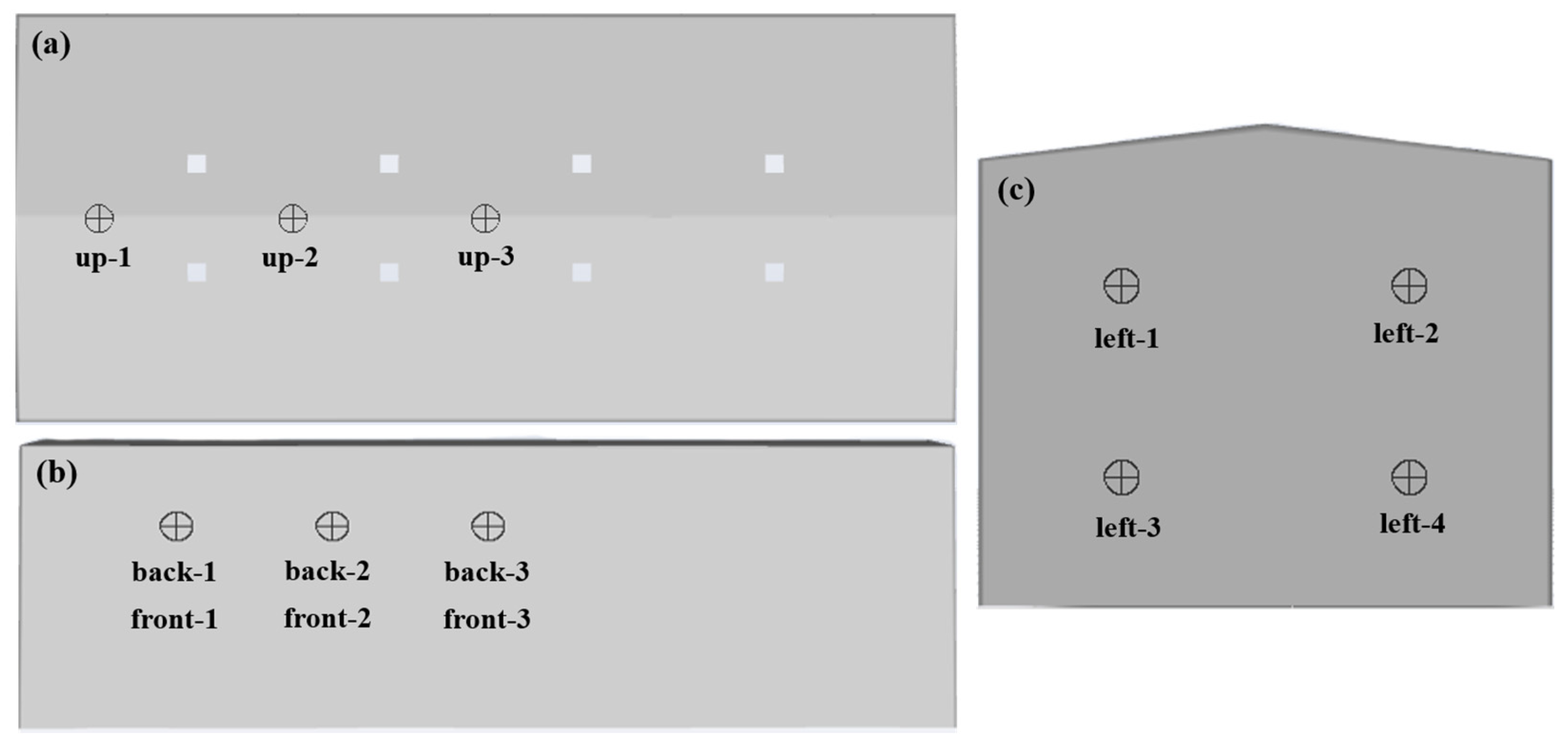 Processes 12 02711 g002