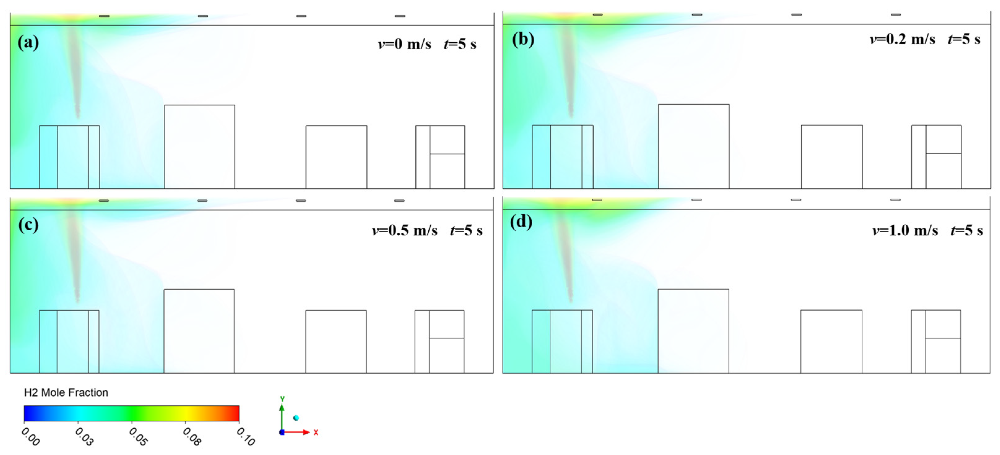 Processes 12 02711 g005