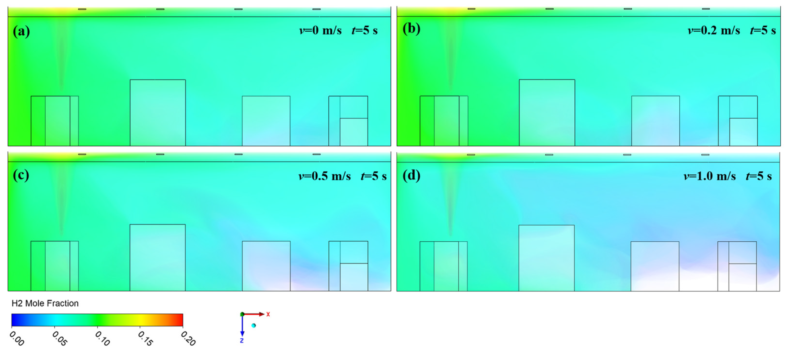 Processes 12 02711 g007