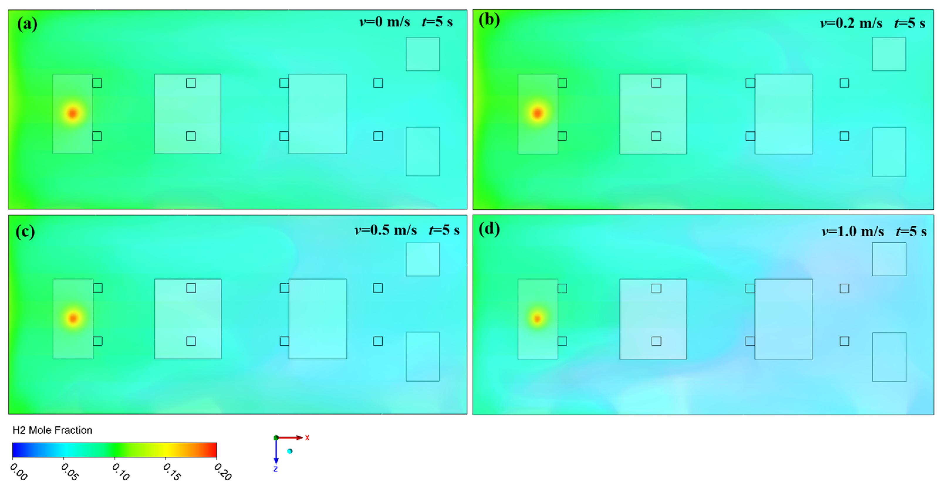 Processes 12 02711 g008